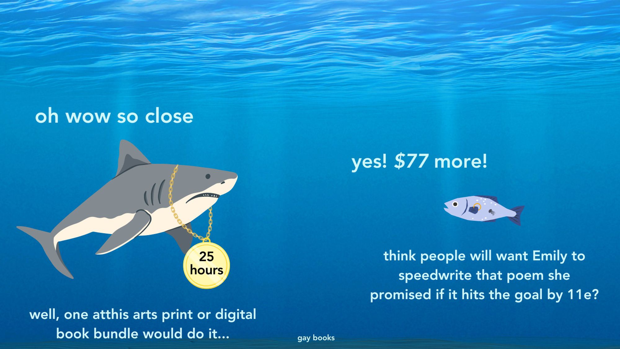 shark wearing 25 hours pendant says "oh wow so close" to a cute fish, who replies "yes! $77 more!" then adds "think people will want Emily to speedwrite that poem she promised if it hits the goal by 11e?" to which the shark replies "well one atthis arts print or digital book bundle would do it... gay books..."