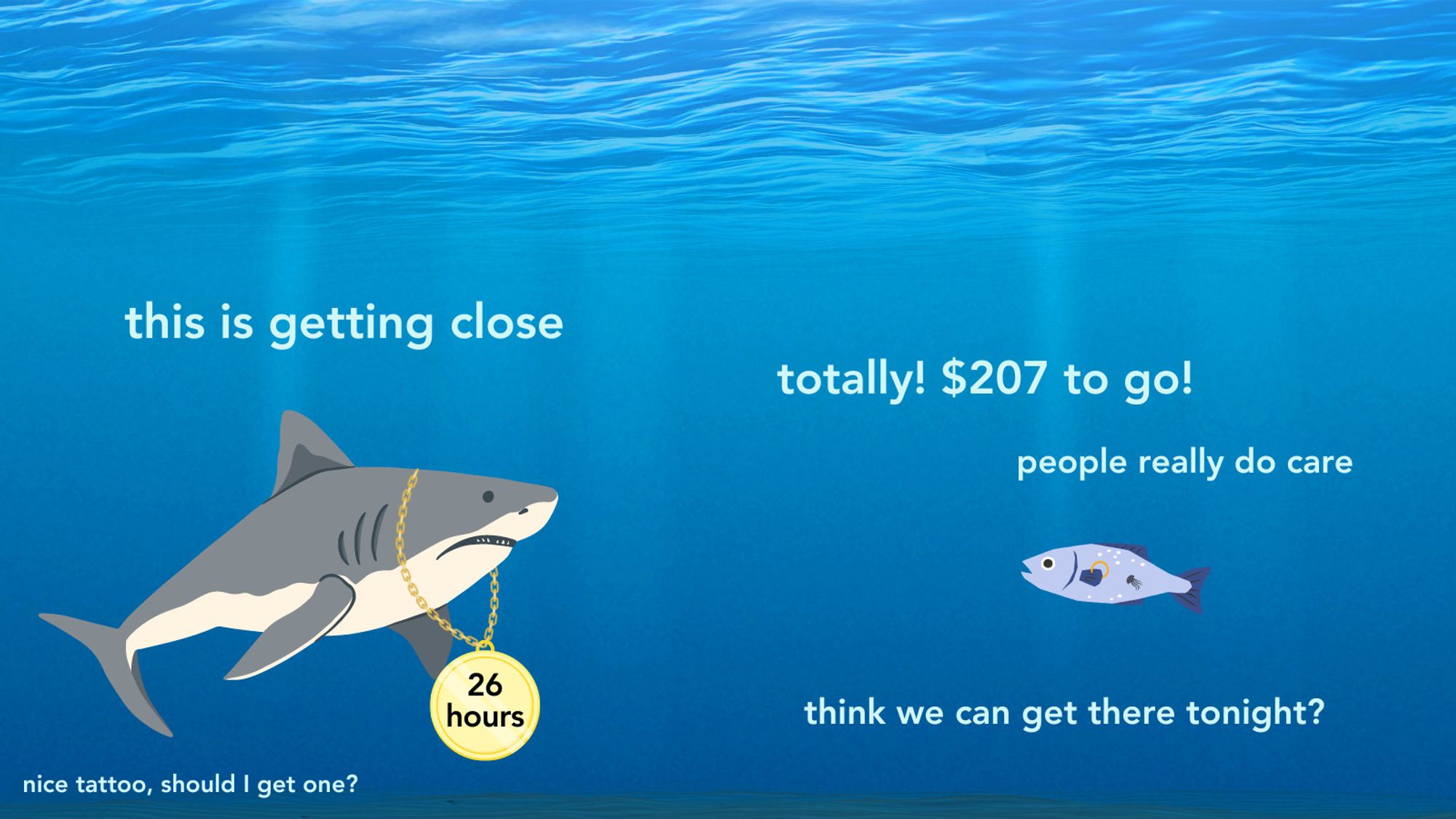 shark wearing 26 hours pendant says "this is getting close" to a cute fish, who replies "totally! $207 to go! people really do care" then adds "think we can get there tonight?" to which the shark replies "nice tattoo, should I get one?"