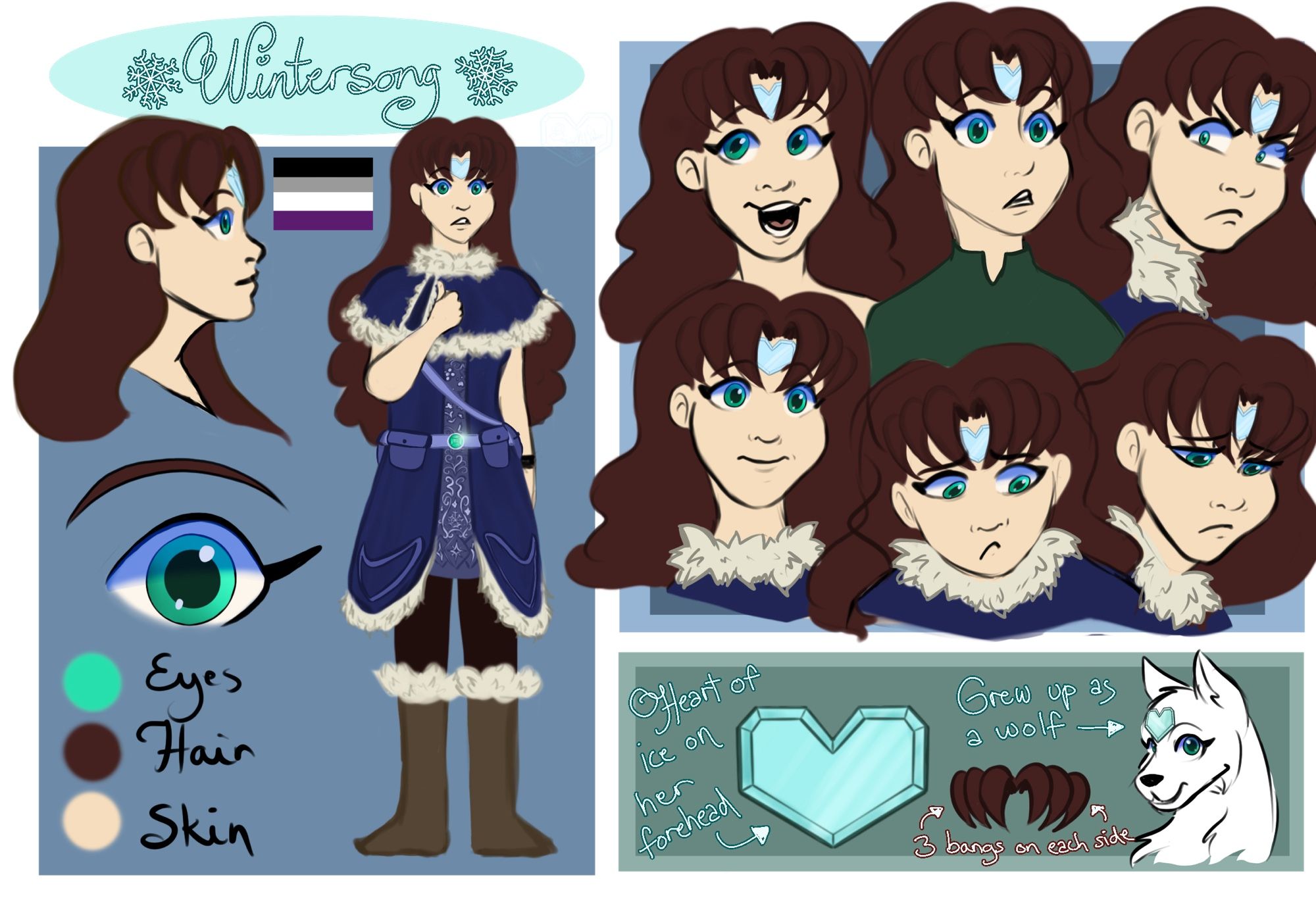 Reference sheet of a young lady, with bluegreen eyes, brown hair and an heart of ice on her forehead. She also has a wolf form, that’s completely white save for the heart on her forehead.