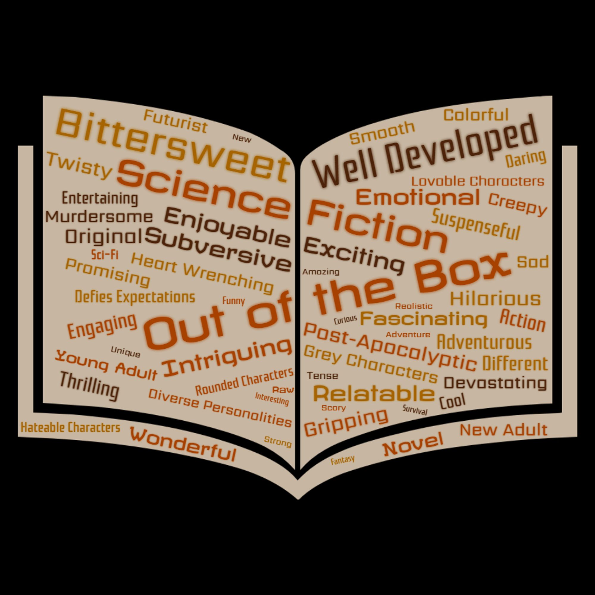 A word cloud in the shape of an open book filled with ways beta readers described Dythoids: Death of a Timeline. Descriptions include:
Bittersweet, well developed, out of the box, emotional, creepy, futurist, entertaining, murdersome, sci-fi, wonderful, thrilling, adventurous, devastating, relatable, gripping, defies expectation, heart wrenching, daring, engaging, cool, young adult, new adult, smooth, suspenseful, hilarious, post-apocalyptic, fascinating, smooth, colorful, realistic, original.