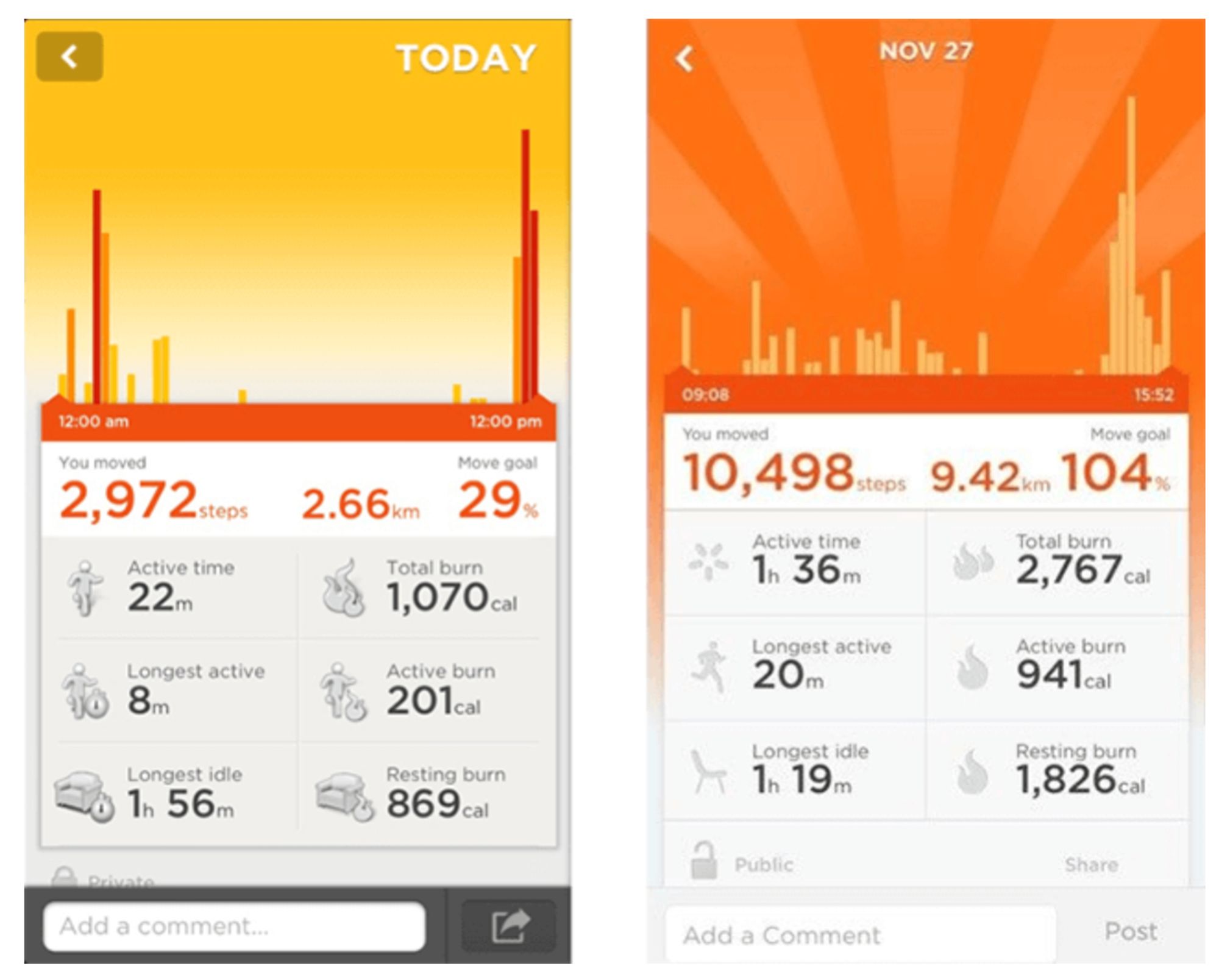 Two screenshots of Jawbone UP's activity graphs. The graph on the left shows a user who has not met their 10,000 step goal. The graph on the right shows a user who has exceeded their goal.