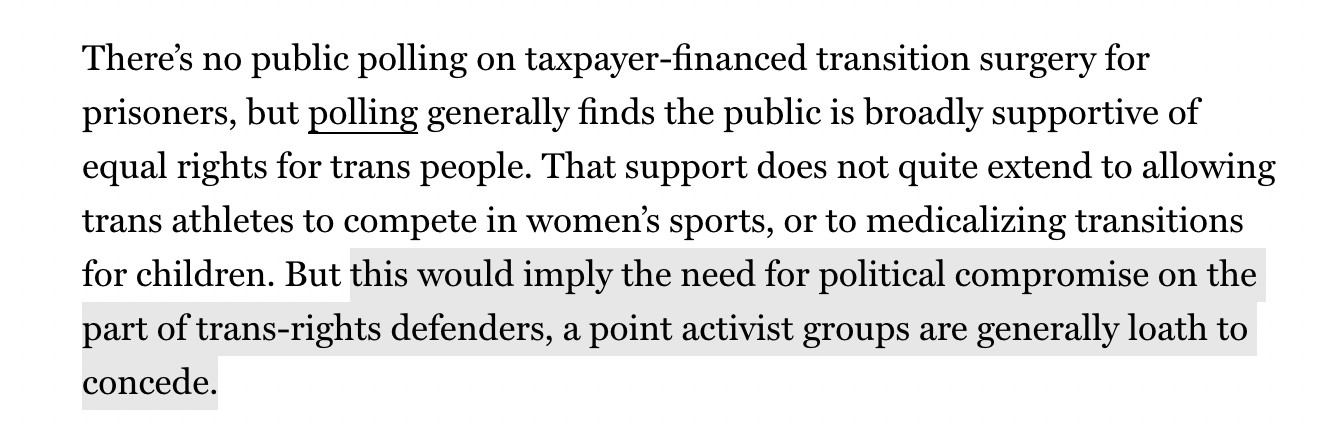 There’s no public polling on taxpayer-financed transition surgery for prisoners, but polling generally finds the public is broadly supportive of equal rights for trans people. That support does not quite extend to allowing trans athletes to compete in women’s sports, or to medicalizing transitions for children. But this would imply the need for political compromise on the part of trans-rights defenders, a point activist groups are generally loath to concede.

