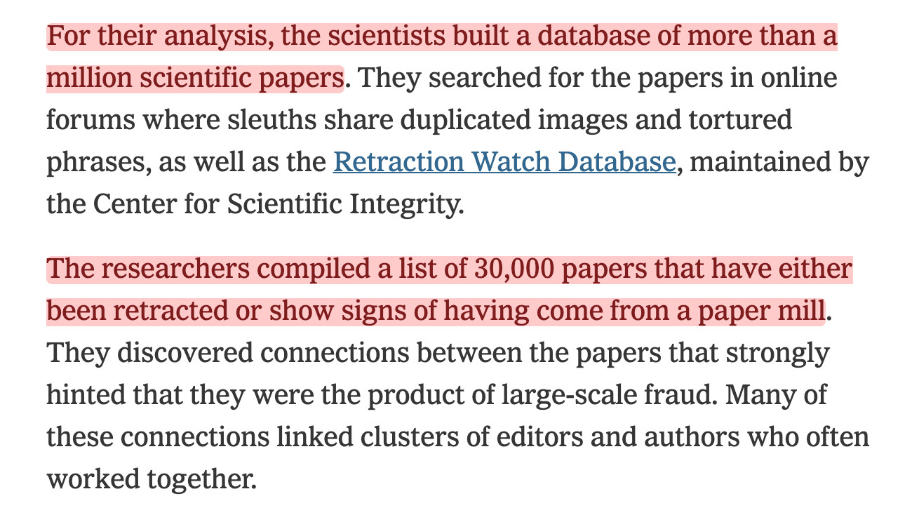 For their analysis, the scientists built a database of more than a million scientific papers. They searched for the papers in online forums where sleuths share duplicated images and tortured phrases, as well as the Retraction Watch Database, maintained by the Center for Scientific Integrity.

The researchers compiled a list of 30,000 papers that have either been retracted or show signs of having come from a paper mill. They discovered connections between the papers that strongly hinted that they were the product of large-scale fraud. Many of these connections linked clusters of editors and authors who often worked together.

