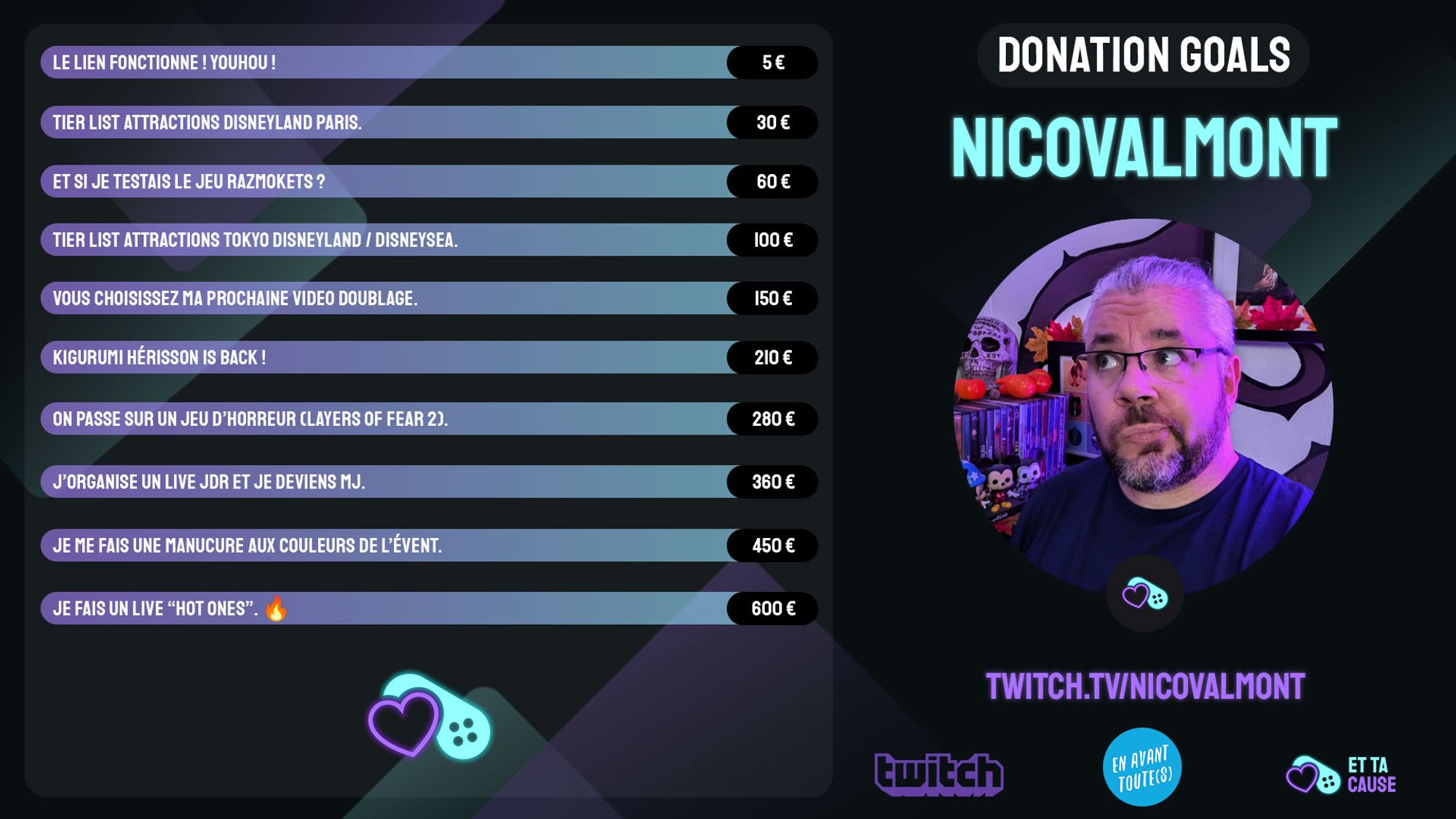 Liste des donation goals de NicoValmont lors de l'événement caritatif et féministe Et Ta Cause 2024 au profit de l'association En Avant Toutes du 4 au 6 octobre 2024 sur Twitch.