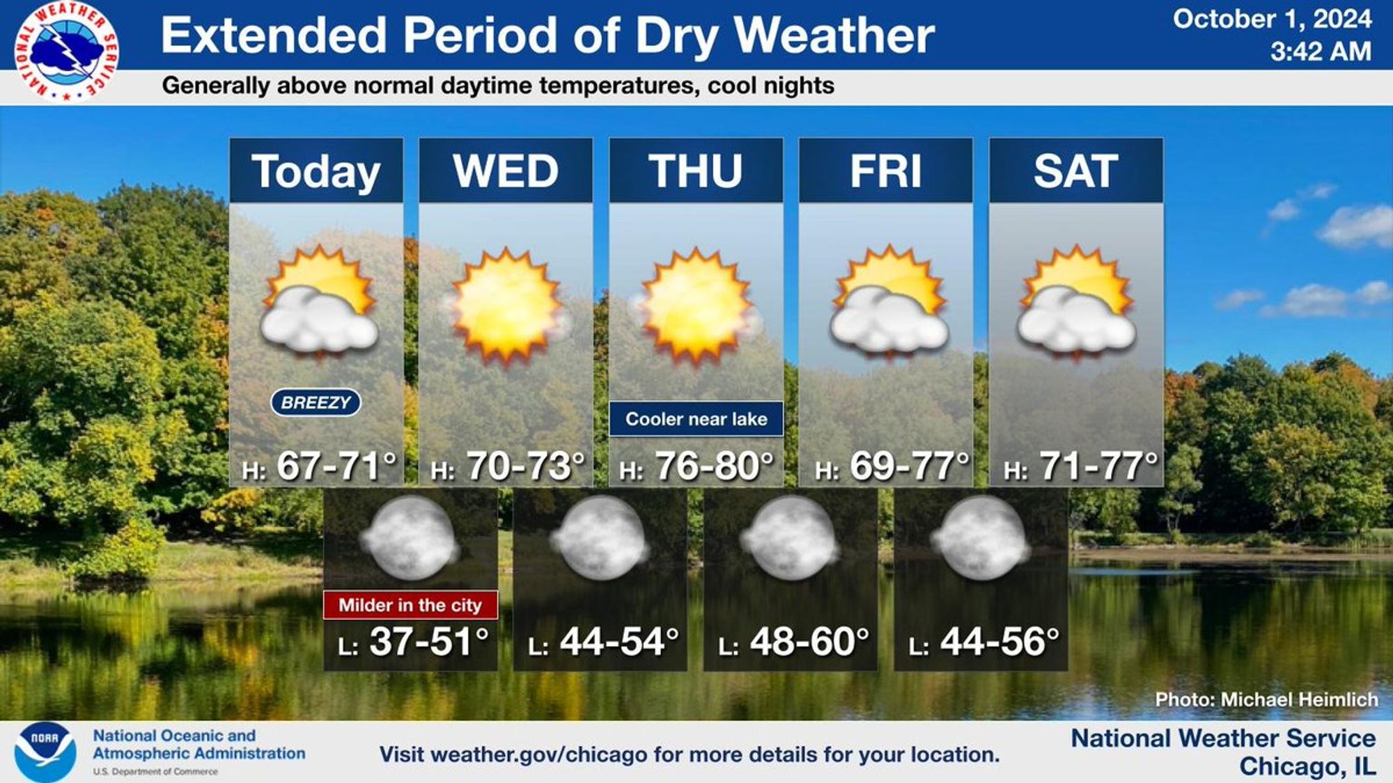 This is a multiday forecast graphic for northern Illinois and northwest Indiana.  Headline: Extended Period of Dry Weather.  Sub Headline: Generally above normal daytime temperatures, cool nights.  Visit weather.gov/Chicago for more forecast details for your location.    Graphic Created: Tuesday, October 1, 2024 3:39 AM CDT