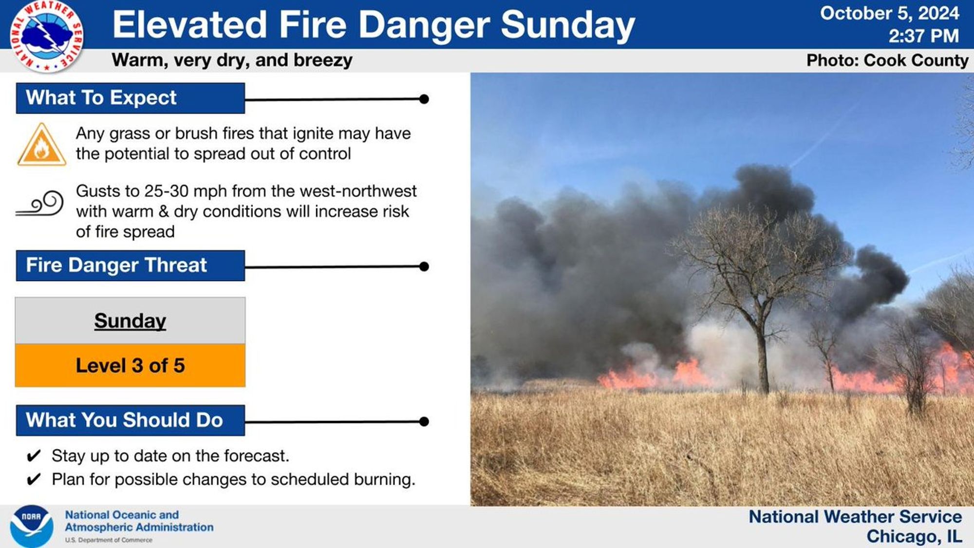 Headline: Elevated Fire Danger Sunday.  Sub Headline: Warm, very dry, and breezy.  What To Expect: Any grass or brush fires that ignite may have the potential to spread out of control.  Gusts to 25-30 mph from the west-northwest with warm and dry conditions will increase risk of fire spread.  Fire Danger Threat: level 3 out of 5.  What You Should Do.   Stay up to date on the forecast.  Plan for possible changes to scheduled burning.   Graphic Created: Saturday, October 5, 2024 2:29 PM CDT