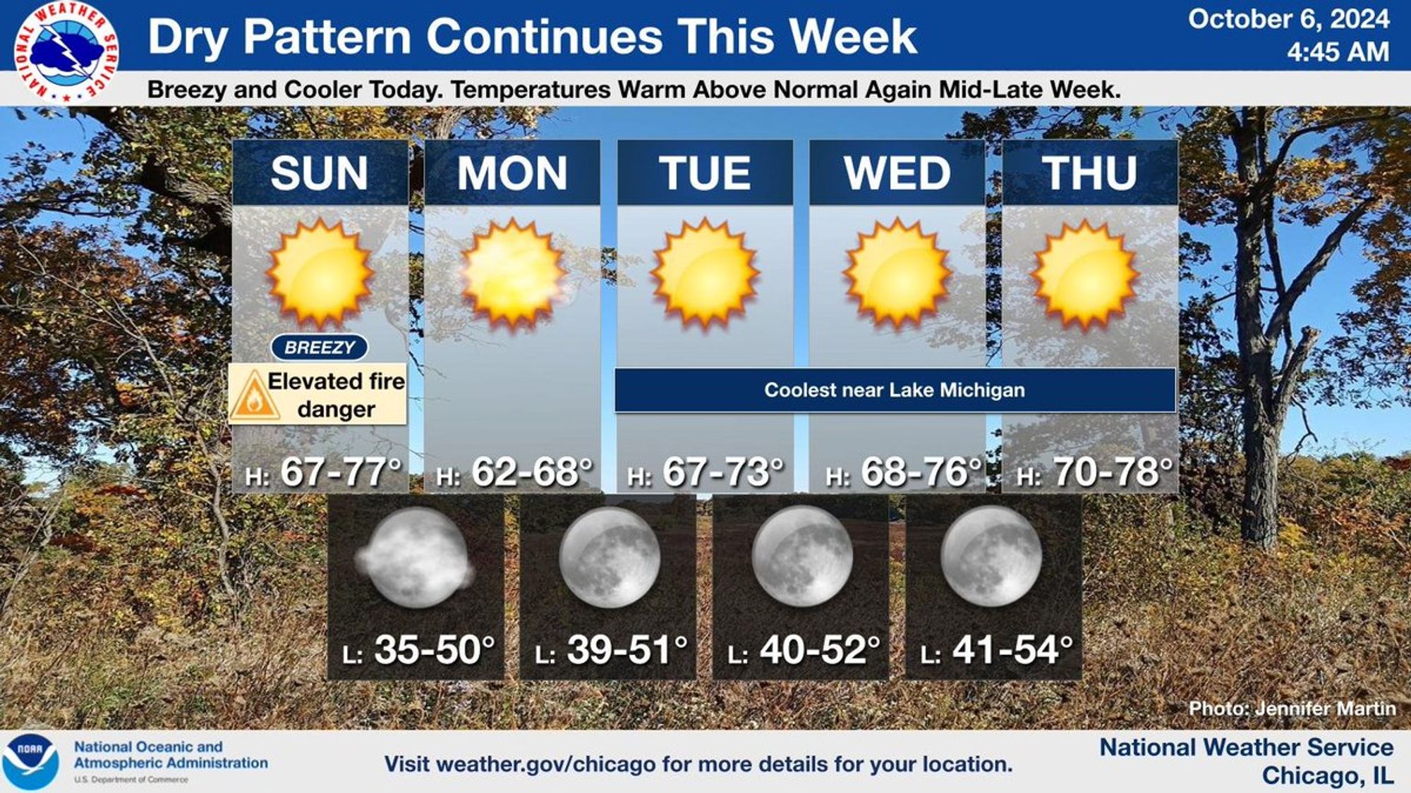 This is a multiday forecast graphic for northern Illinois and northwest Indiana.  Headline: Dry Pattern Continues This Week.  Sub Headline: Breezy and Cooler Today. Temperatures Warm Above Normal Again Mid-Late Week. Visit weather.gov/Chicago for more forecast details for your location.    Graphic Created: Sunday, October 6, 2024 4:34 AM CDT