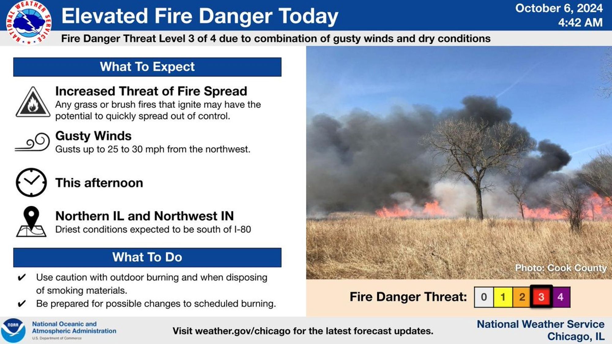 Headline: Elevated Fire Danger Today.  Sub Headline: Fire Danger Threat Level 3 of 4 due to combination of gusty winds and dry conditions. What To Expect: Increased Threat of Fire Spread.  Any grass or brush fires that ignite may have the potential to quickly spread out of control.  Gusty Winds. Gusts up to 25 to 30 mph from the northwest. When: This Afternoon. Where: Northern IL and Northwest IN.  Driest conditions expected to be south of I-80.  What To Do: Use caution with outdoor burning and when disposing of smoking materials. Be prepared for possible changes to scheduled burning.  Graphic Created: Sunday, October 6, 2024 4:34 AM CDT