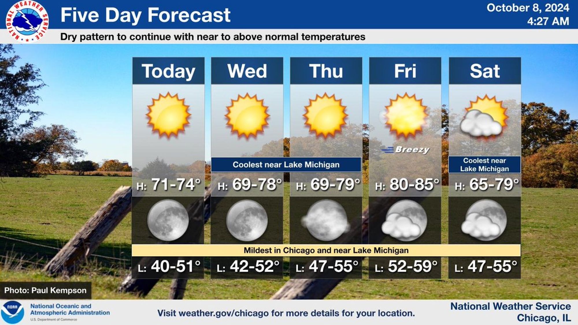 This is a multiday forecast graphic for northern Illinois and northwest Indiana.  Headline: Five Day Forecast.  Sub Headline: Dry pattern to continue with near to above normal temperatures.  Visit weather.gov/Chicago for more forecast details for your location.    Graphic Created: Tuesday, October 8, 2024 4:26 AM CDT