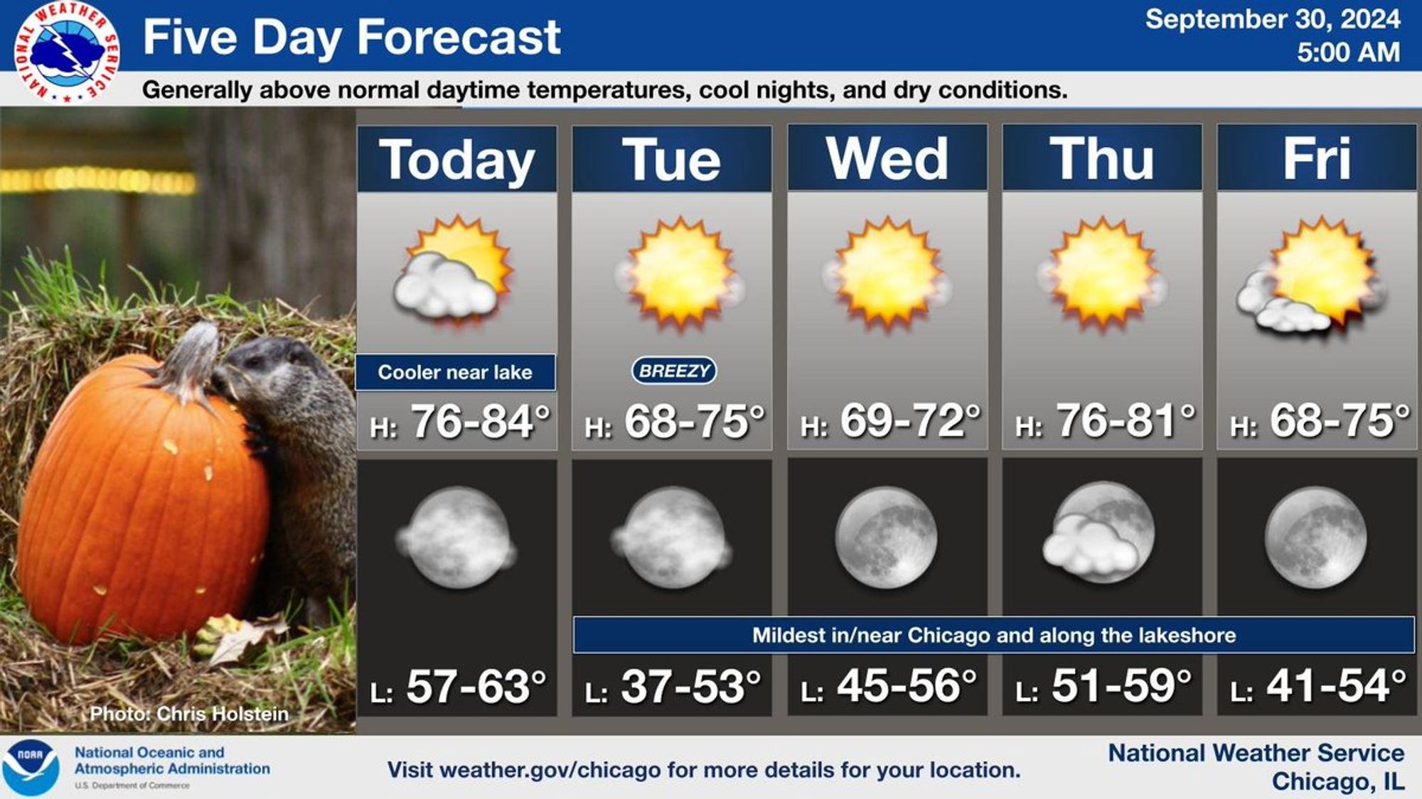 This is a multiday forecast graphic for northern Illinois and northwest Indiana.  Headline: Five Day Forecast.  Sub Headline: Generally above normal daytime temperatures, cool nights, and dry conditions. Visit weather.gov/Chicago for more forecast details for your location.    Graphic Created: Monday, September 30, 2024 4:51 AM CDT