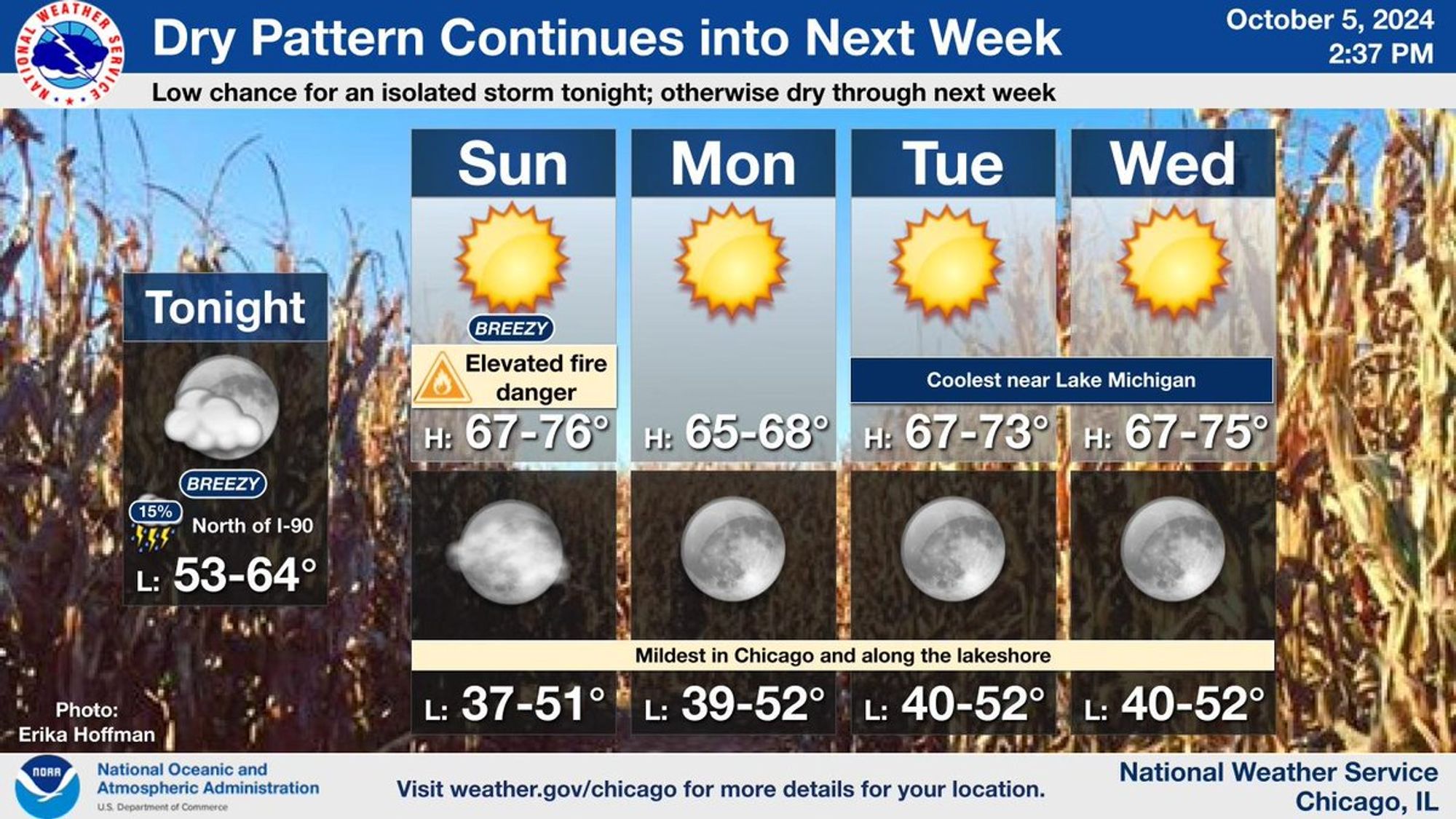 This is a multiday forecast graphic for northern Illinois and northwest Indiana.  Headline: Dry Pattern Continues into Next Week.  Sub Headline: Low chance for an isolated storm tonight; otherwise dry through next week.  Visit weather.gov/Chicago for more forecast details for your location.    Graphic Created: Saturday, October 5, 2024 2:29 PM CDT