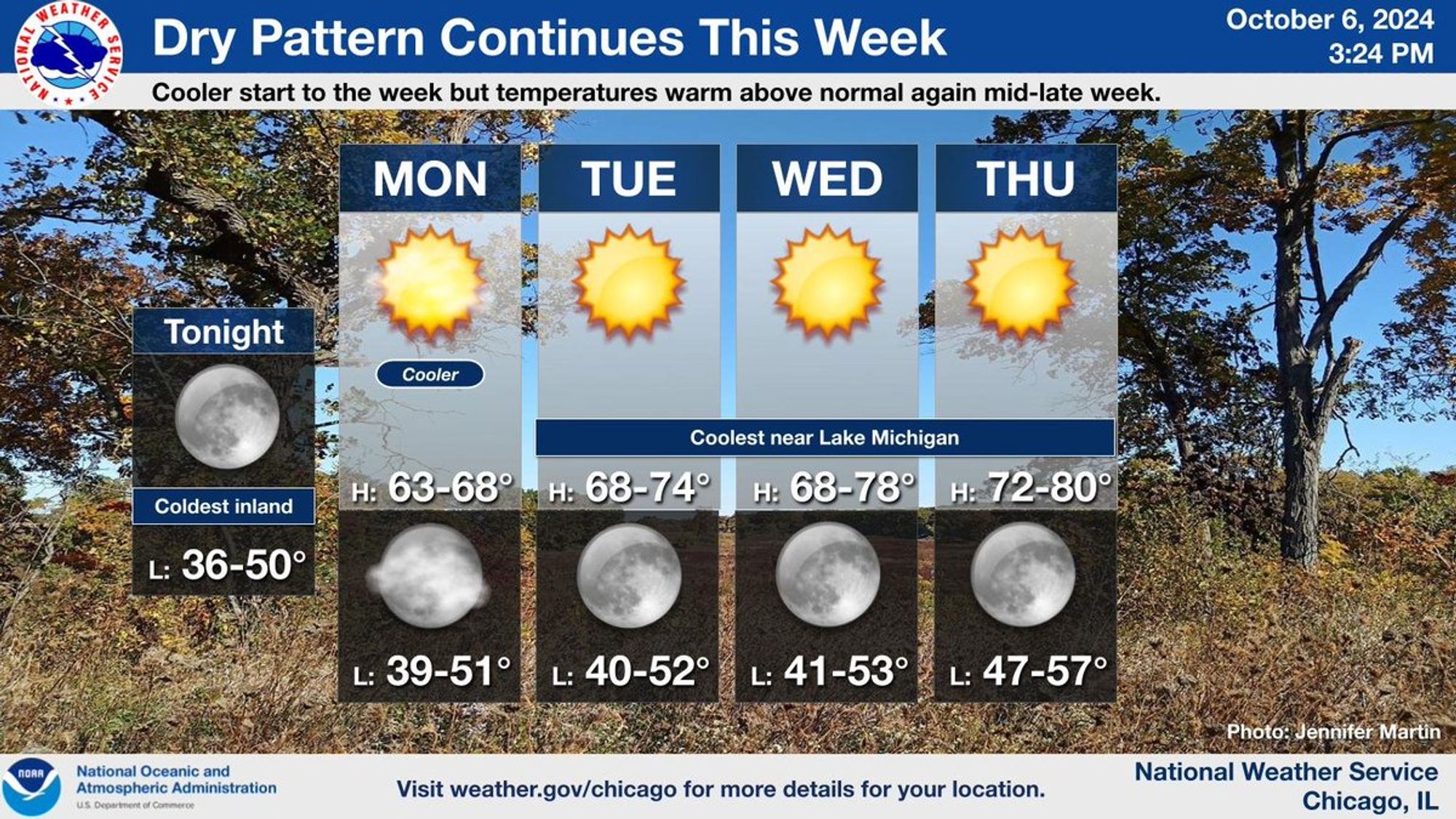 This is a multi-day forecast graphic for northern Illinois and northwest Indiana.  Headline: Dry Pattern Continues This Week.  Sub Headline: Cooler start to the week but temperatures warm above normal again mid-late week. Visit weather.gov/Chicago for more forecast details for your location. Graphic Created: Sunday, October 6, 2024 3:20 PM CDT.