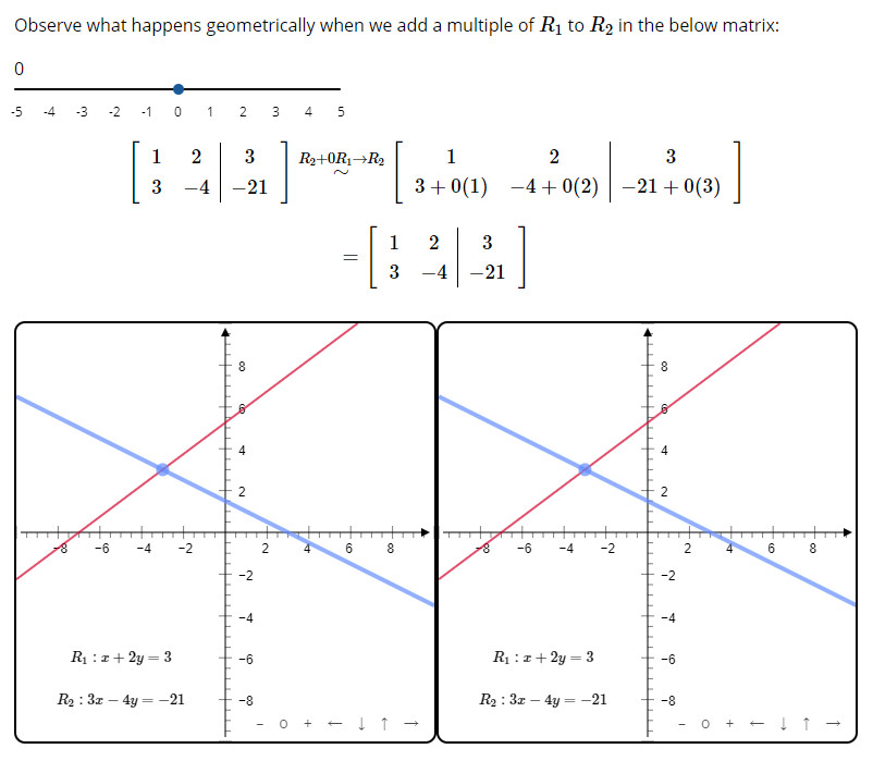 Screenshot of linked Doenet interactive.