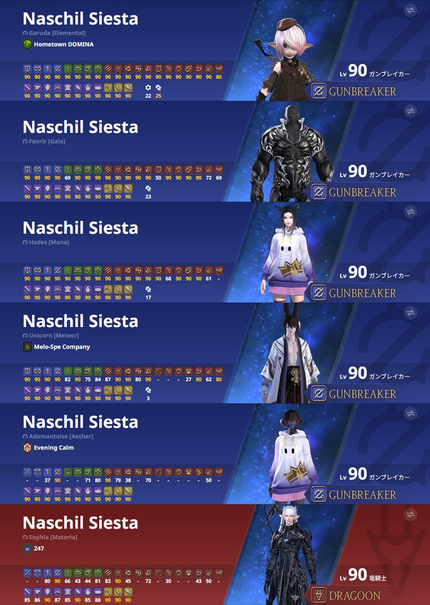 Naschil Siesta - Elemental, Gaia, Mana, Meteor, Aether, Materia 
just before the start of DT