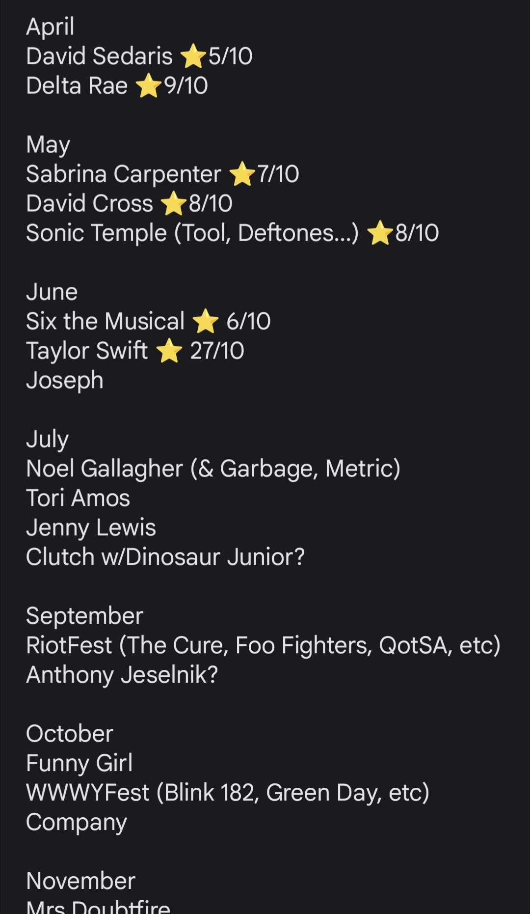 April
David Sedaris ⭐5/10
Delta Rae ⭐9/10

May
Sabrina Carpenter ⭐7/10
David Cross ⭐8/10
Sonic Temple (Tool, Deftones...) ⭐8/10

June
Six the Musical ⭐ 6/10
Taylor Swift ⭐ 27/10
Joseph

July
Noel Gallagher (& Garbage, Metric)
Tori Amos
Jenny Lewis
Clutch w/Dinosaur Junior?

September
RiotFest (The Cure, Foo Fighters, QotSA, etc)
Anthony Jeselnik?

October
Funny Girl
WWWYFest (Blink 182, Green Day, etc)
Company

November
Mrs Doubtfire