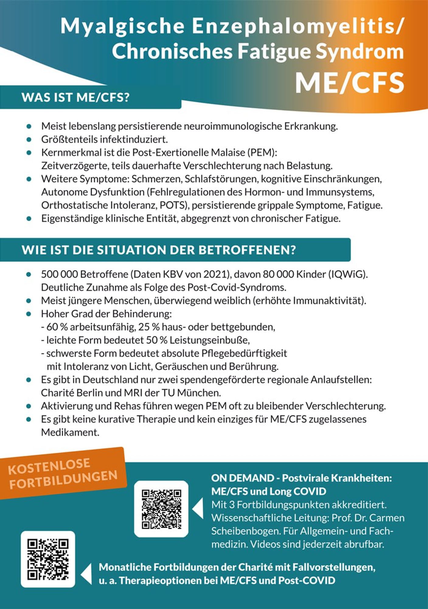 Myalgische Enzephalomyelitis/Chronisches Fatigue Syndrom
ME/CFS

Was ist ME/CFS?
•	Meist lebenslang persistierende neuroimmunologische Erkrankung. 
•	Größtenteils infektinduziert.
•	Kernmerkmal ist die Post-Exertionelle Malaise (PEM): 
Zeitverzögerte, teils dauerhafte Verschlechterung nach Belastung.
•	Weitere Symptome: Schmerzen, Schlafstörungen, kognitive Einschränkungen, Autonome Dysfunktion (Fehlregulationen des Hormon- und Immunsystems, Orthostatische Intoleranz, POTS) persistierende grippale Symptome, Fatigue.
•	Eigenständige klinische Entität, abgegrenzt von chronischer Fatigue.

Wie ist die Situation der Betroffenen?
•	500 000 Betroffene (Daten KBV von 2021), davon 80 000 Kinder (IQWiG). 
Deutliche Zunahme als Folge des Post-Covid-Syndroms.
•	Meist jüngere Menschen, überwiegend weiblich (erhöhte Immunaktivität).
•	Hoher Grad der Behinderung:
o	60 % arbeitsunfähig1, 25 % haus- oder bettgebunden,
o	leichte Form bedeutet 50 % Leistungseinbuße,
o	schwerste Form bedeutet absolute Pf