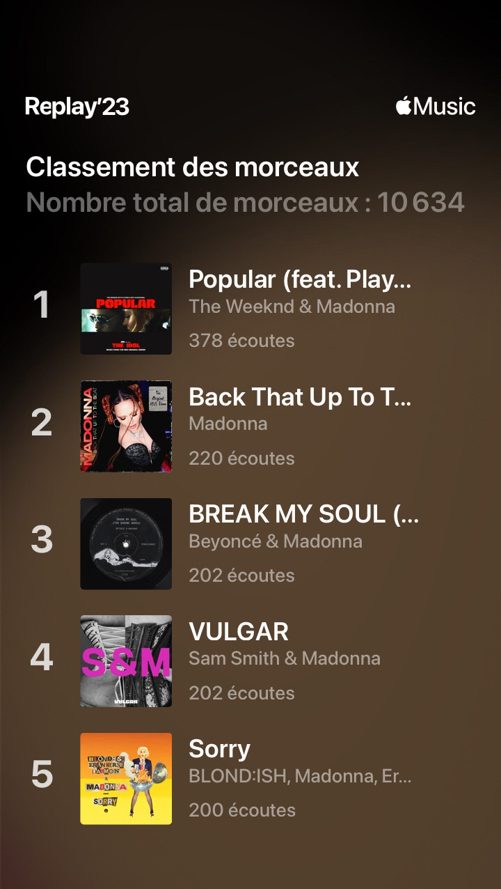 1- Popular, de The Weeknd & Madonna
2- Back That Up To The Beat, de Madonna
3- Break My Soul (The Queen Remix), de Beyoncé & Madonna
4- Vulgar, de Sam Smith & Madonna
5- Sorry, de Blond:Ish & Madonna