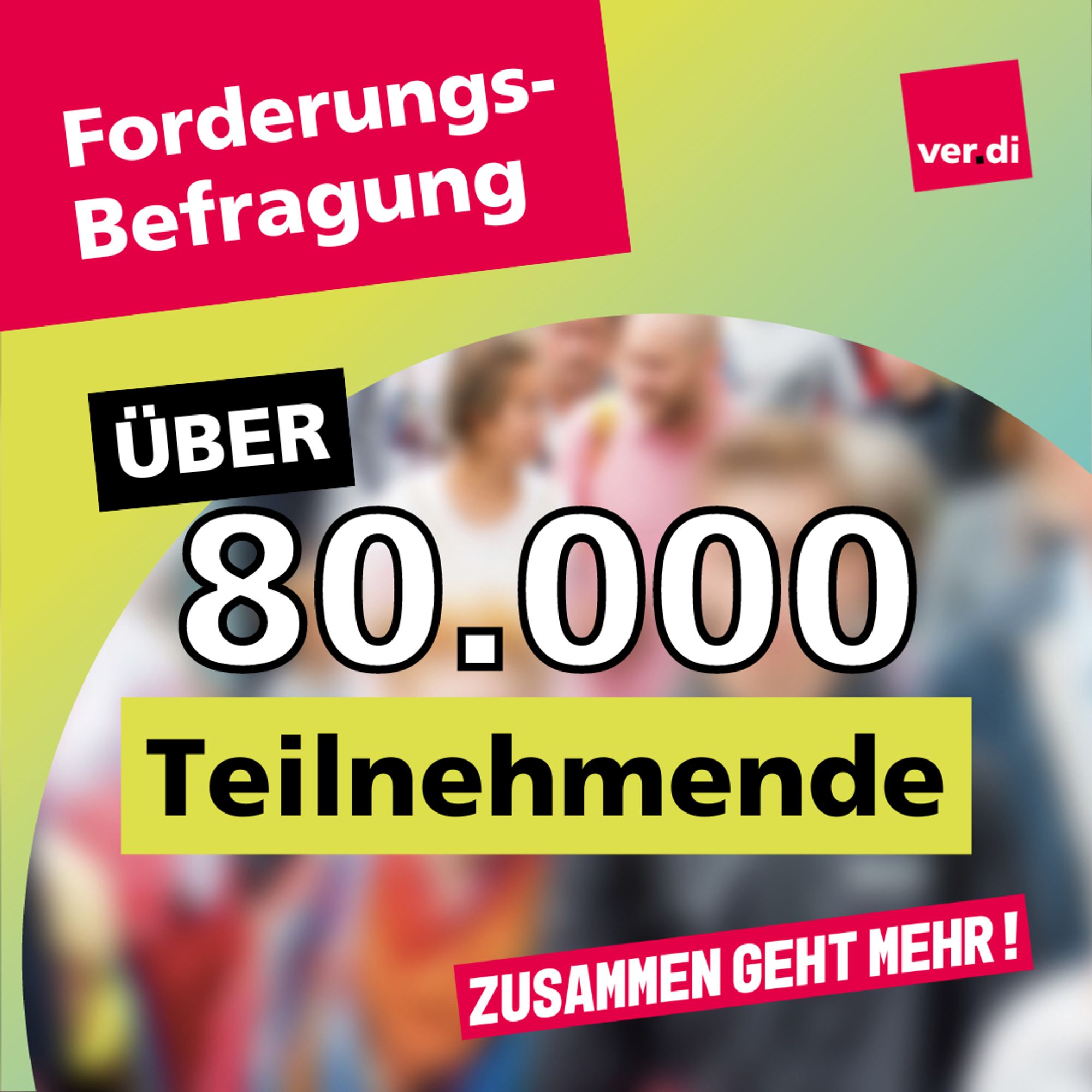 Text vor Bild:
Forderungsbefragung. Über 80.000 Teilnehmende