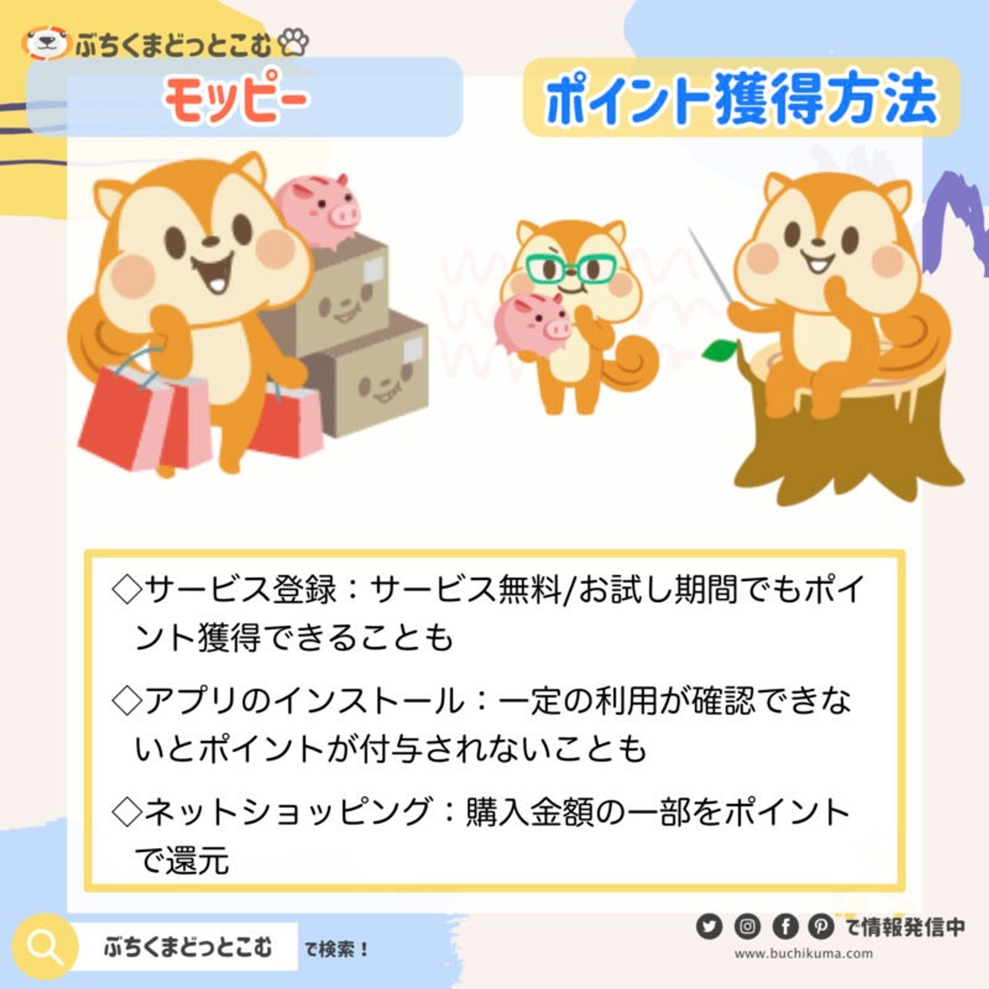 ポイントサイトのモッピーのポイント獲得方法