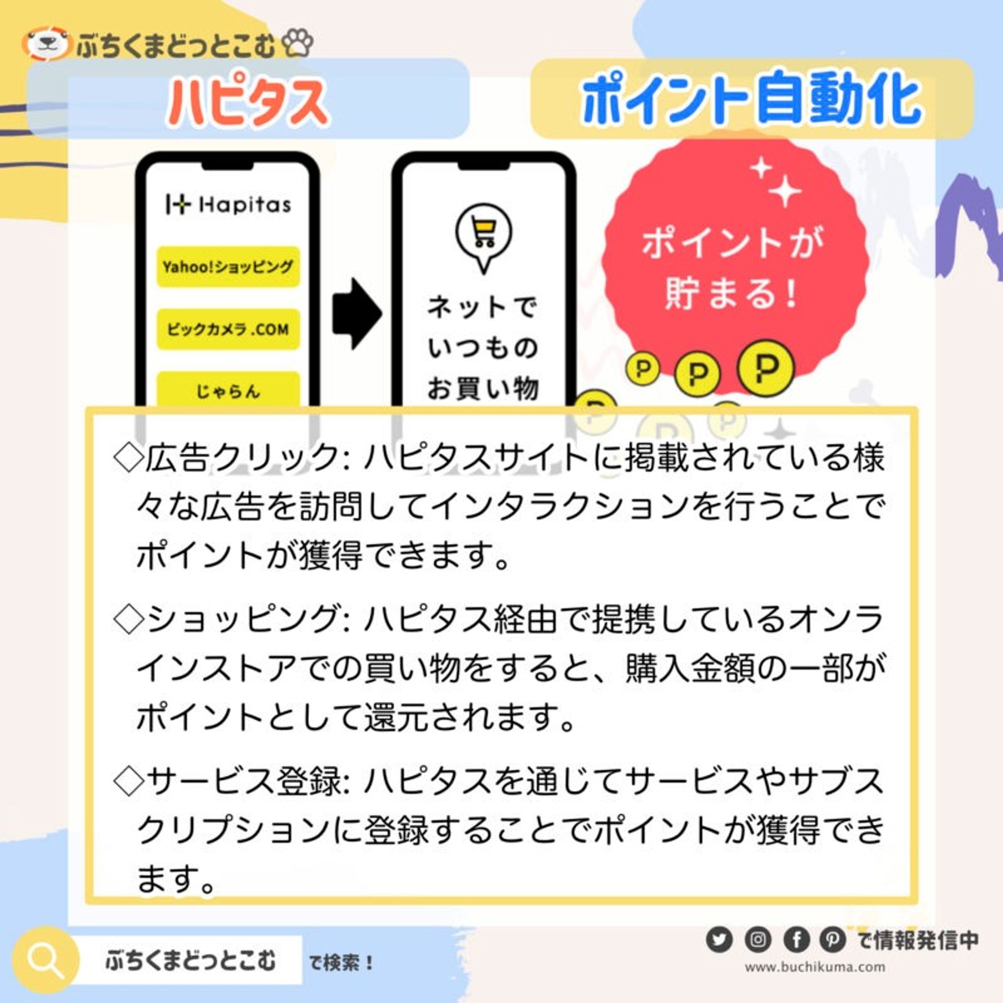 ハピタスのポイント取得方法と自動化の可能性