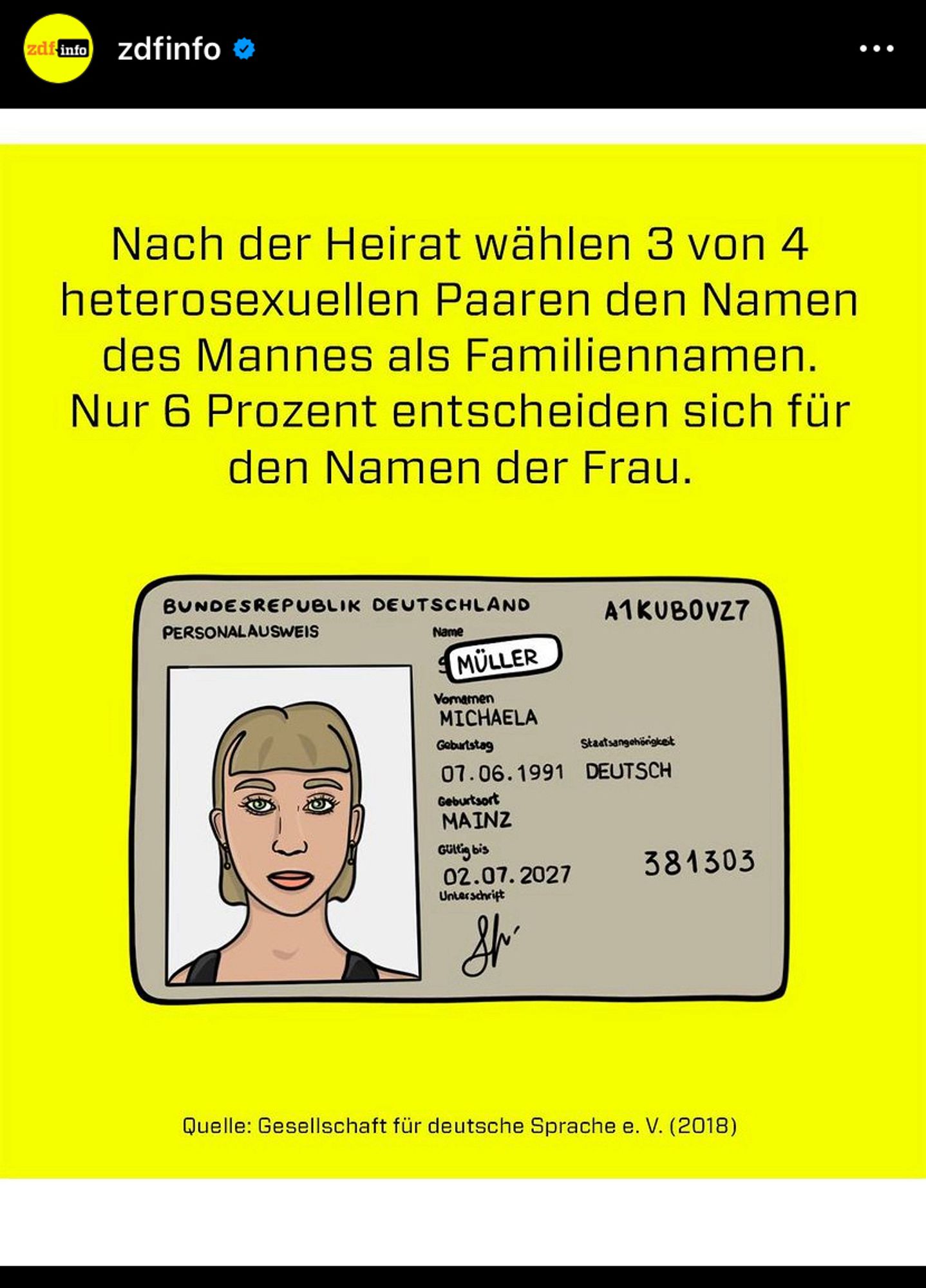 Infobild von ZDF Info mit folgendem Text: Nach der Heirat wählen 3 von 4 heterosexuellen Paaren den Namen des Mannes als Familiennamen.
Nur 6 Prozent entscheiden sich für den Namen der Frau.