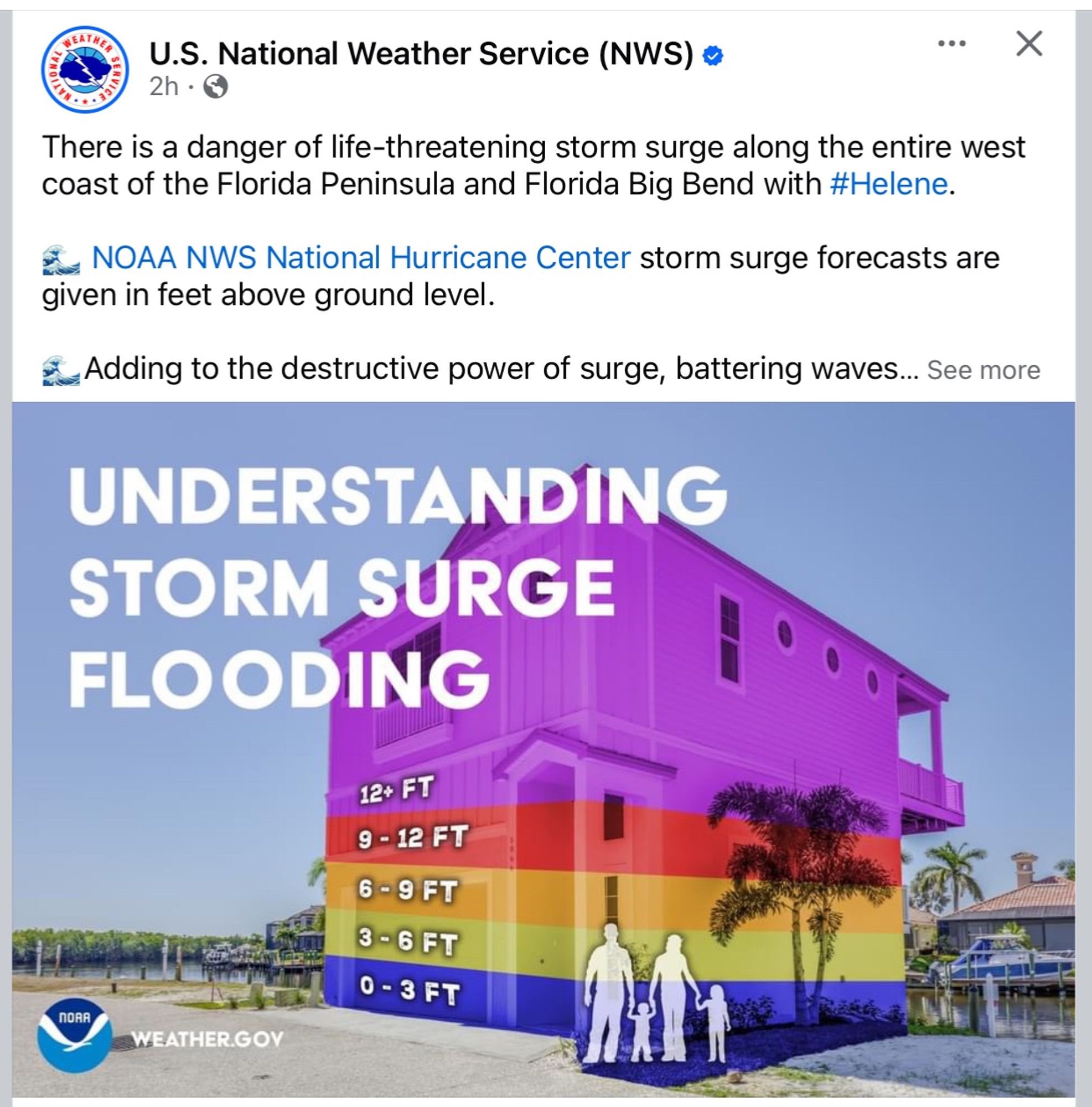 Graphic showing that a storm surge more than 5 feet is up to most people’s necks and that storm surges more than 12 feet will get into second stories.