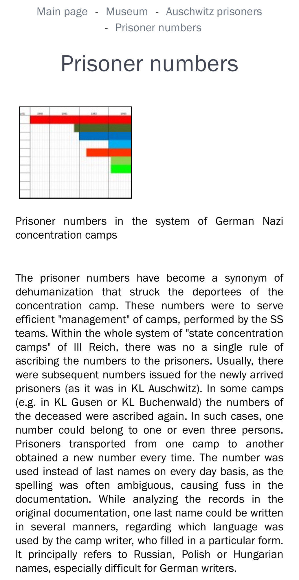 https://www.auschwitz.org/en/museum/auschwitz-prisoners/prisoner-numbers/
“Prisoner numbers in the system of German Nazi concentration camps
The prisoner numbers have become a synonym of dehumanization that struck the deportees of the concentration camp. These numbers were to serve efficient "management" of camps, performed by the SS teams. Within the whole system of "state concentration camps" of Ill Reich, there was no a single rule of ascribing the numbers to the prisoners. Usually, there were subsequent numbers issued for the newly arrived prisoners (as it was in KL Auschwitz). In some camps (e.g. in KL Gusen or KL Buchenwald) the numbers of the deceased were ascribed again. In such cases, one number could belong to one or even three persons.
Prisoners transported from one camp to another obtained a new number every time. The number was used instead of last names on every day basis, as the spelling was often ambiguous, causing fuss in the documentation.”