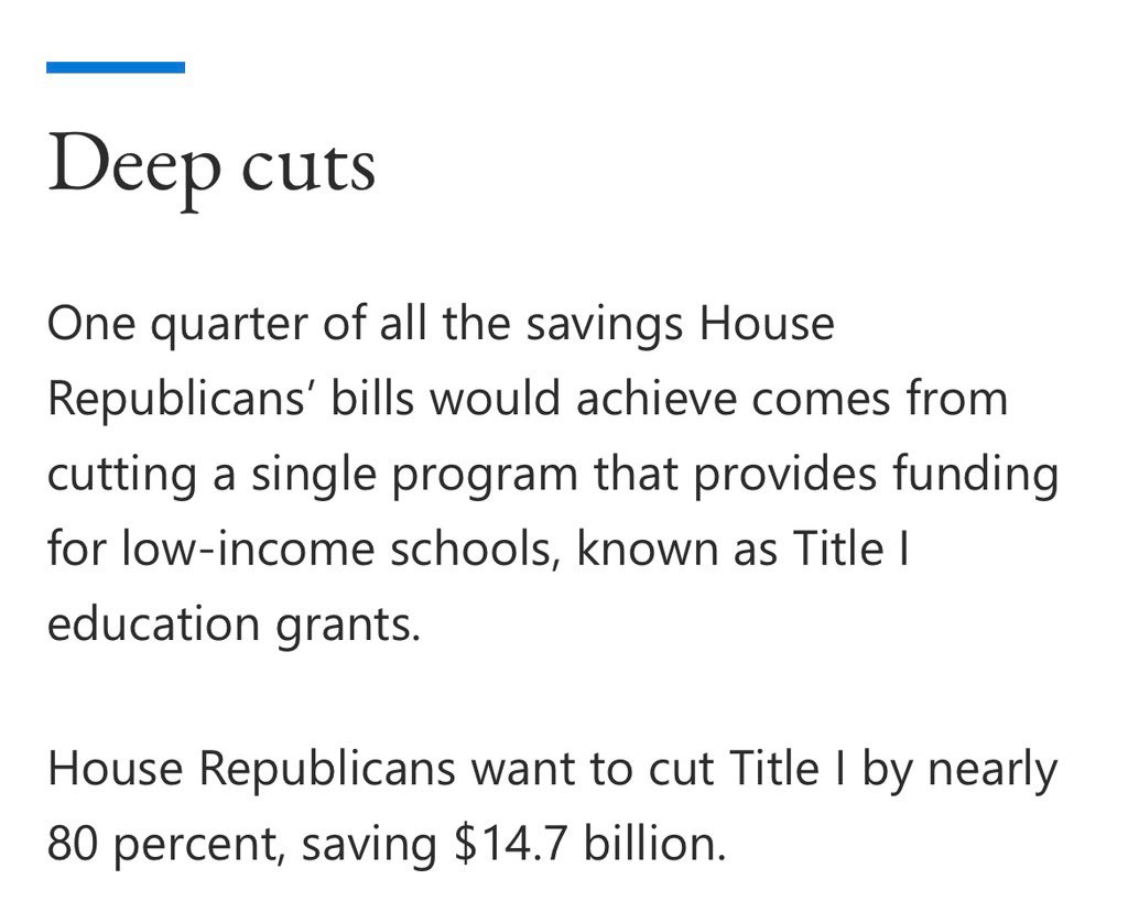 One quarter of all the savings House Republicans’ bills would achieve comes from cutting a single program that provides funding for low-income schools, known as Title I education grants.

House Republicans want to cut Title I by nearly 80 percent, saving $14.7 billion.