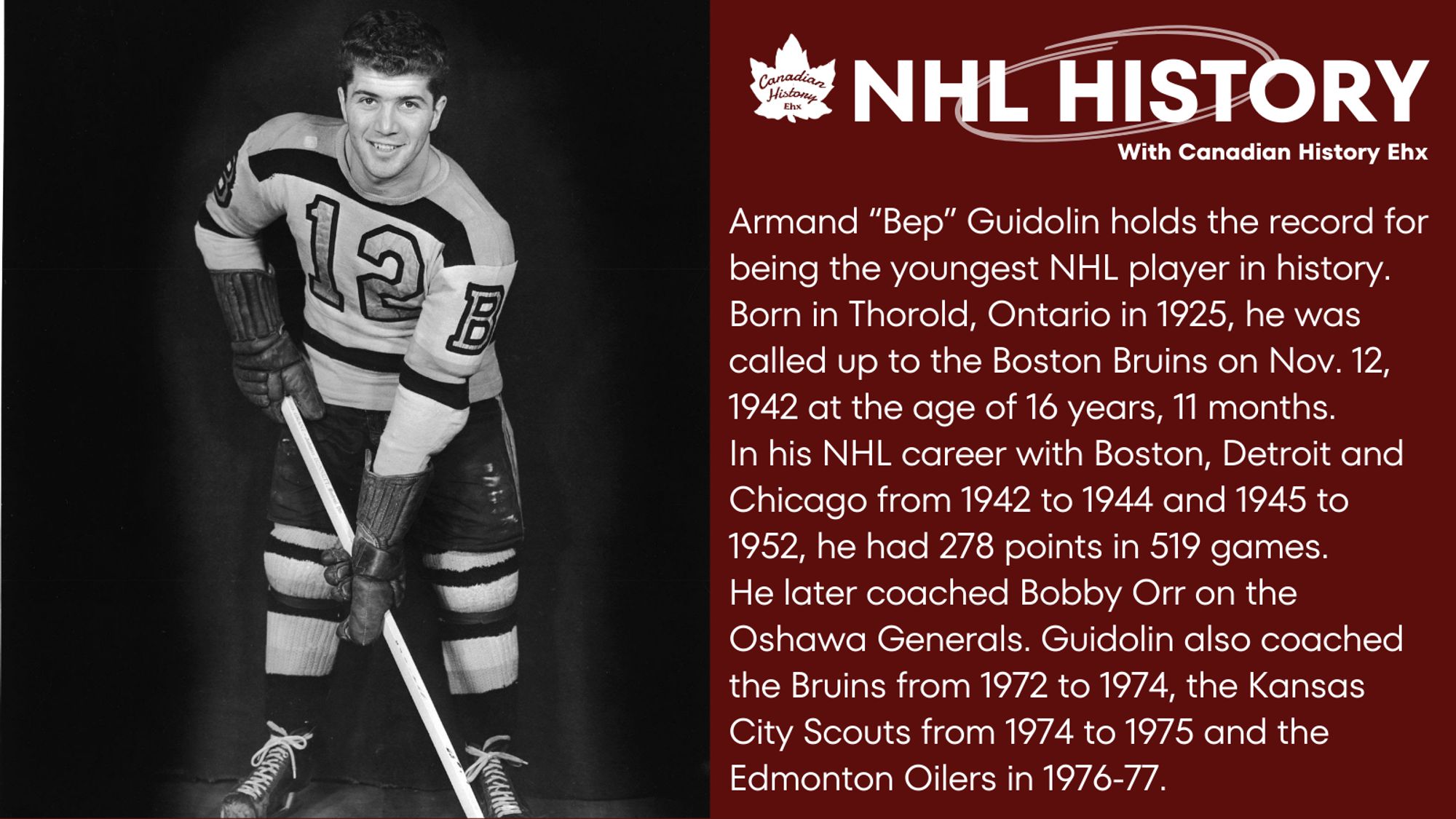 Armand “Bep” Guidolin holds the record for being the youngest NHL player in history. 
Born in Thorold, Ontario in 1925, he was called up to the Boston Bruins on Nov. 12, 1942 at the age of 16 years, 11 months. 
In his NHL career with Boston, Detroit and Chicago from 1942 to 1944 and 1945 to 1952, he had 278 points in 519 games.
He later coached Bobby Orr on the Oshawa Generals. Guidolin also coached the Bruins from 1972 to 1974, the Kansas City Scouts from 1974 to 1975 and the Edmonton Oilers in 1976-77.