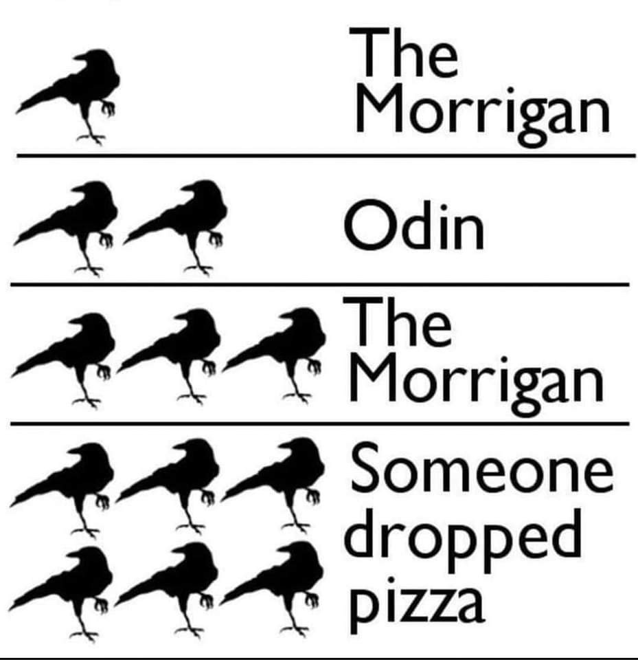 A chart showing number of crows or ravens for a particular person or event.  Number of crows is denoted by silhouettes of crows.

One crow - The Morrigan
Two crows - Odin 
Three crows - The Morrigan
Six crows - Someone dropped the pizza