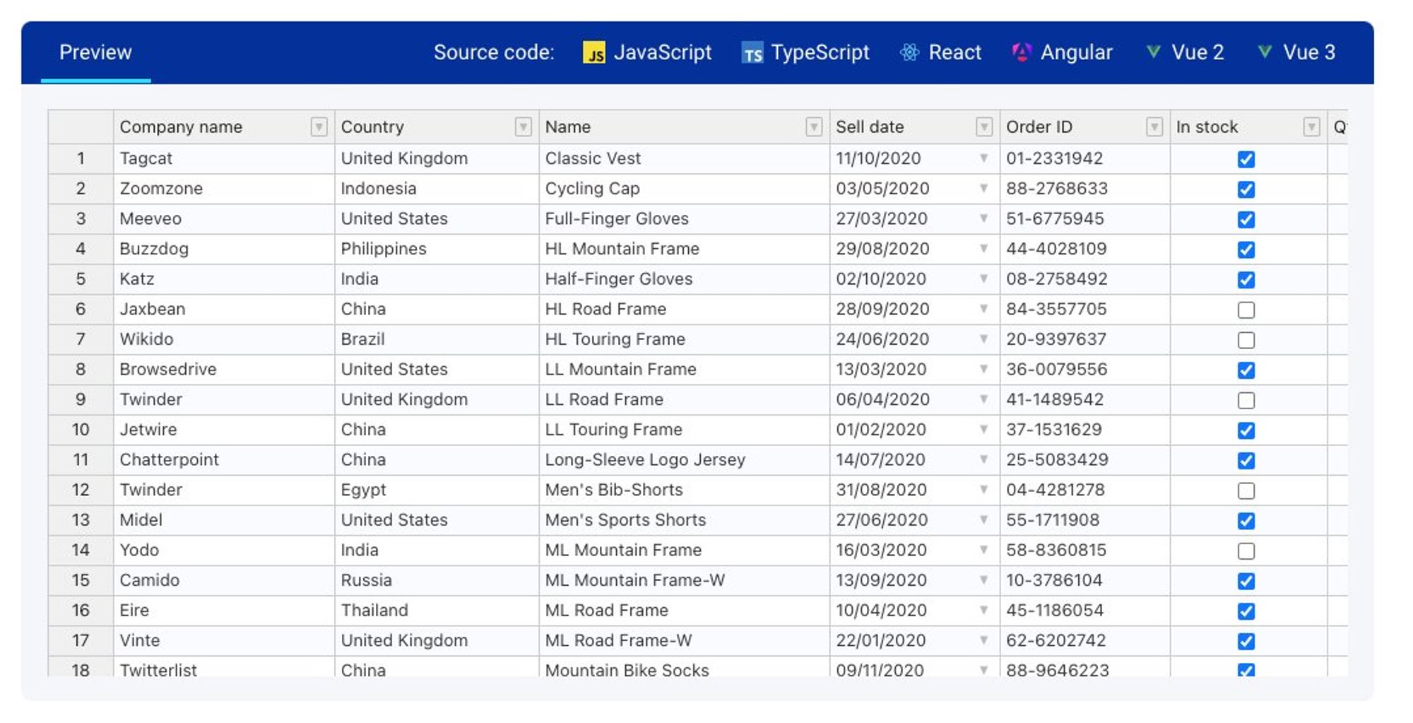 example datagrid screenshot