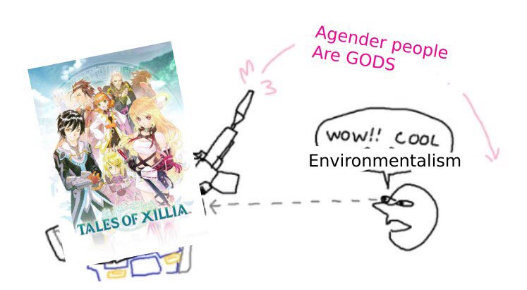 The "wow cool robot meme" except the guy is looking at a copy of Tales of Xillia and saying "wow cool environmentalism" and the message flying over his head is "Agender people are GODS"