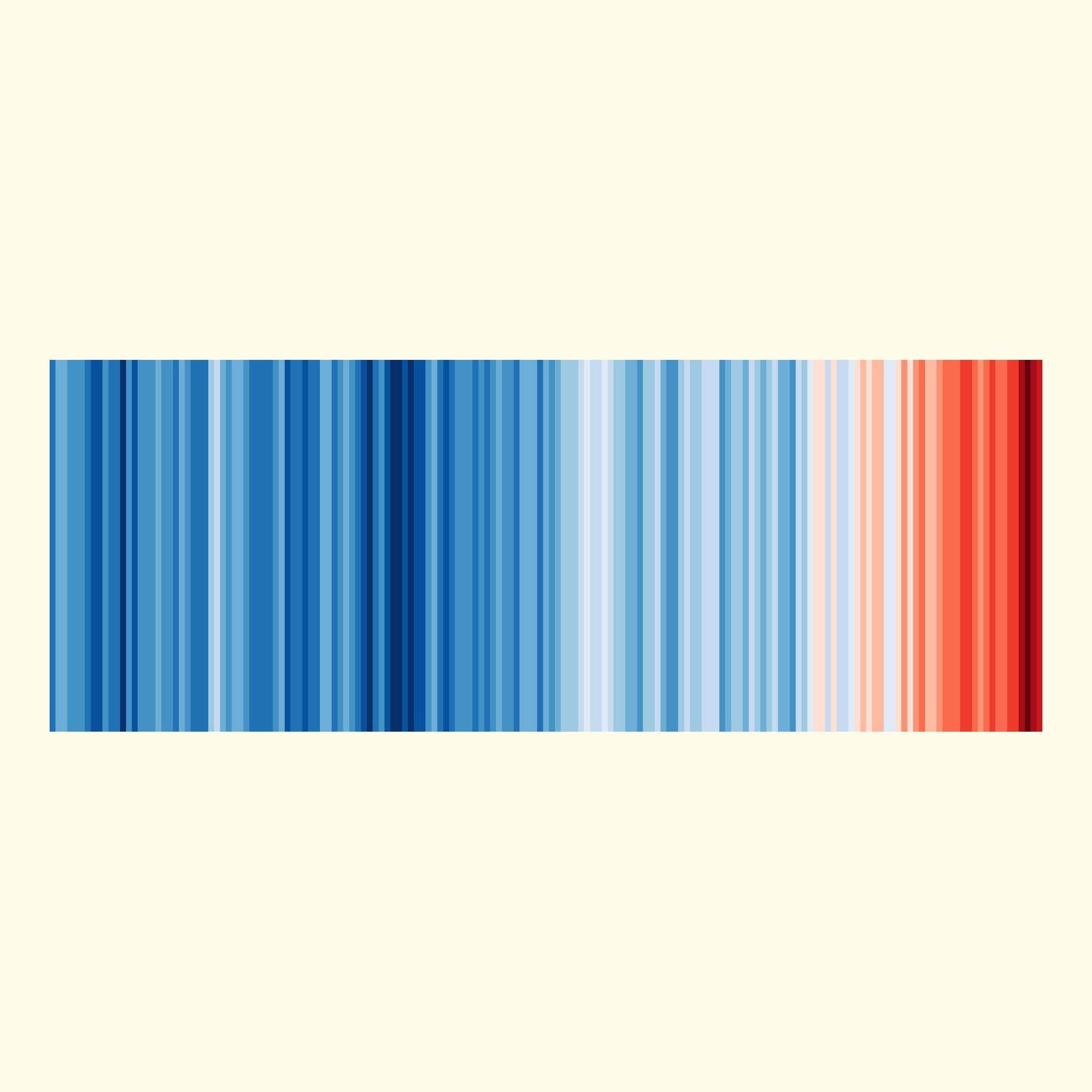 Warming stripes (sometimes referred to as climate stripes or climate timelines) are graphics that use a series of chronologically ordered coloured stripes to visualize trends in the temperature record of Earth. 