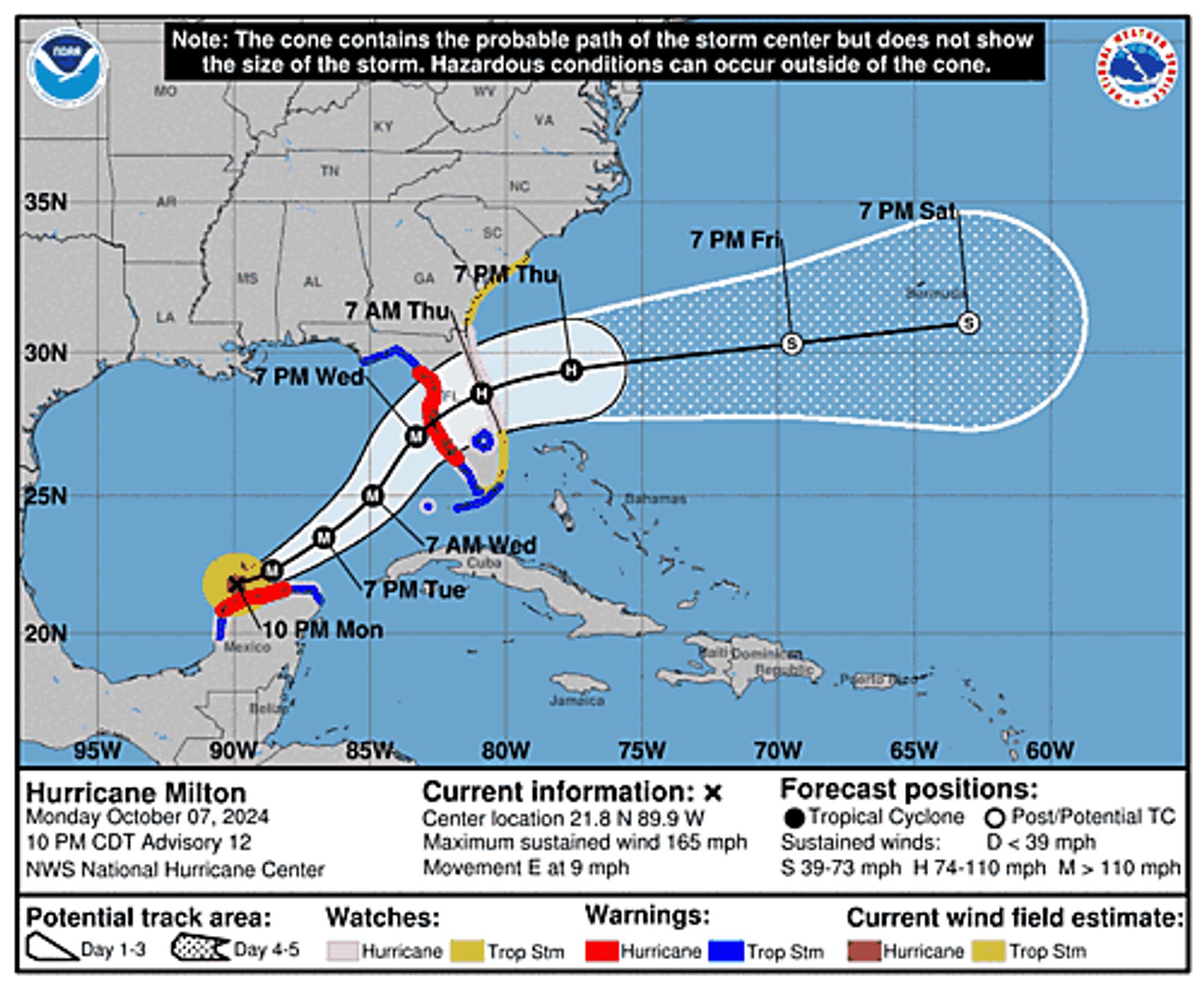 Hurricane Milton 5-Day Uncertainty Track Image