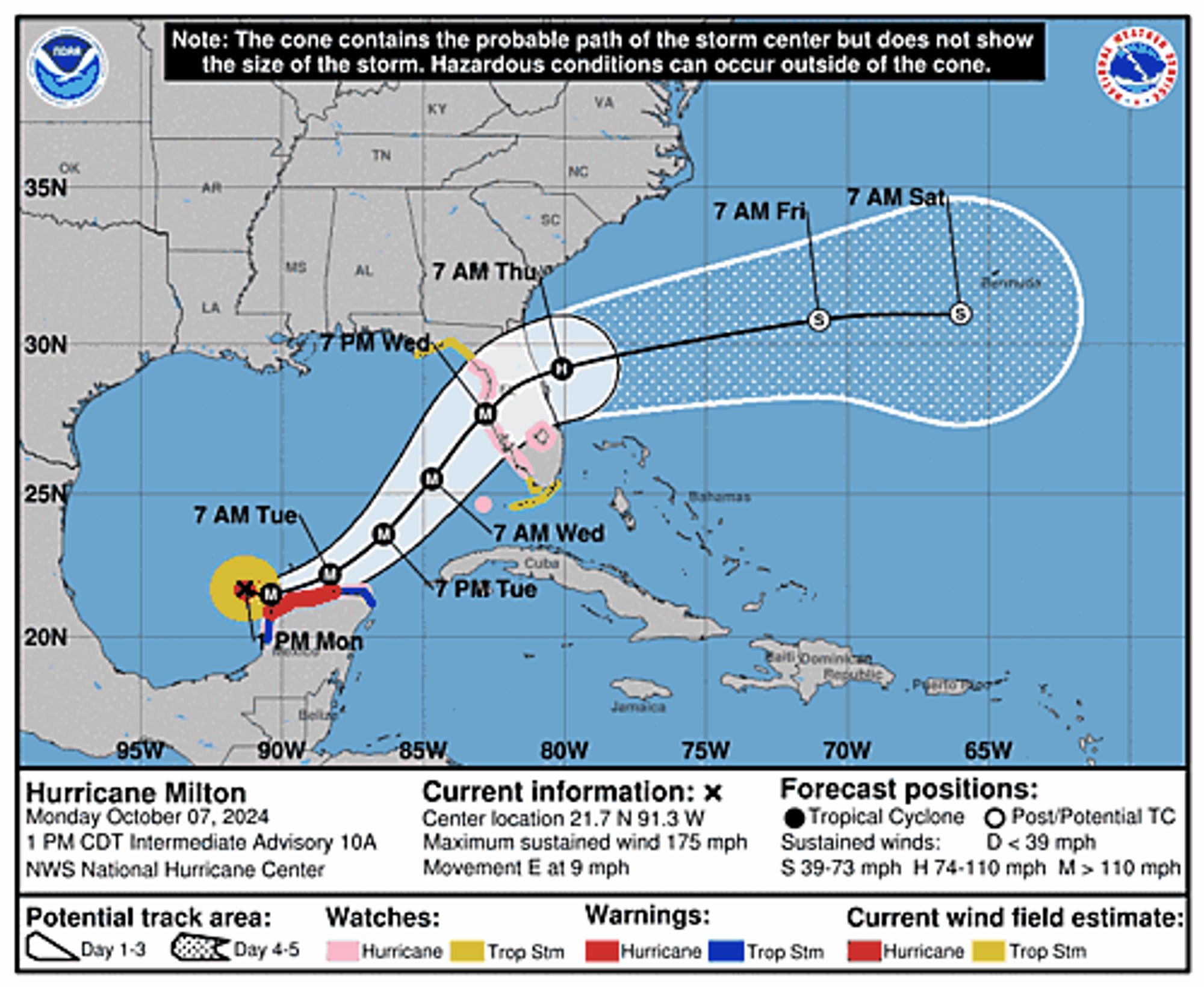 Hurricane Milton 5-Day Uncertainty Track Image