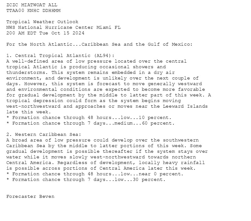 
ZCZC MIATWOAT ALL<br>TTAA00 KNHC DDHHMM<br><br>Tropical Weather Outlook<br>NWS National Hurricane Center Miami FL<br>200 AM EDT Tue Oct 15 2024<br><br>For the North Atlantic...Caribbean Sea and the Gulf of Mexico:<br><br>1. Central Tropical Atlantic (AL94):<br>A well-defined area of low pressure located over the central <br>tropical Atlantic is producing occasional showers and <br>thunderstorms. This system remains embedded in a dry air <br>environment, and development is unlikely over the next couple of <br>days. However, this system is forecast to move generally westward <br>and environmental conditions are expected to become more favorable <br>for gradual development by the middle to latter part of this week. A <br>tropical depression could form as the system begins moving <br>west-northwestward and approaches or moves near the Leeward Islands <br>late this week.<br>* Formation chance through 48 hours...low...10 percent.<br>* Formation chance through 7 days...medium...60 percent.<br><br>
2. Western Caribbean Sea:<br>A broad area of low pressure could develop over the southwestern <br>Caribbean Sea by the middle to latter portions of this week. Some <br>gradual development is possible thereafter if the system stays over <br>water while it moves slowly west-northwestward towards northern <br>Central America. Regardless of development, locally heavy rainfall <br>is possible across portions of Central America later this week.<br>* Formation chance through 48 hours...low...near 0 percent.<br>* Formation chance through 7 days...low...30 percent.<br><br>
<br>Forecaster Beven<br><br>

