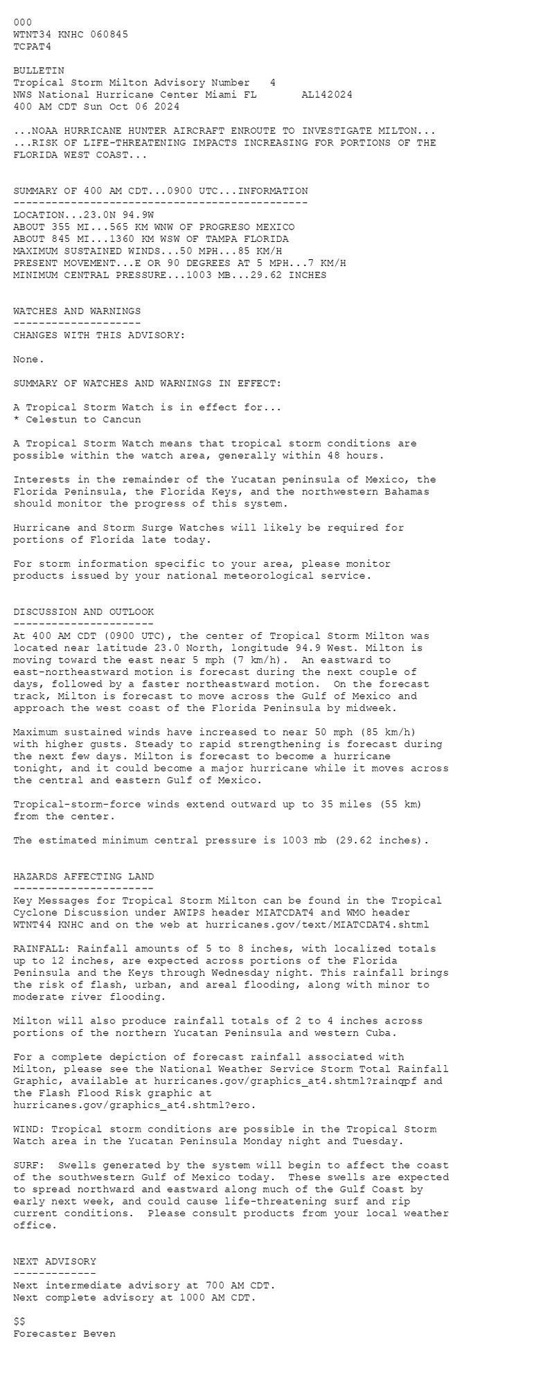 
 <br />
 000<br />
 WTNT34 KNHC 060845<br />
 TCPAT4<br />
  <br />
 BULLETIN<br />
 Tropical Storm Milton Advisory Number   4<br />
 NWS National Hurricane Center Miami FL       AL142024<br />
 400 AM CDT Sun Oct 06 2024<br />
  <br />
 ...NOAA HURRICANE HUNTER AIRCRAFT ENROUTE TO INVESTIGATE MILTON...<br />
 ...RISK OF LIFE-THREATENING IMPACTS INCREASING FOR PORTIONS OF THE<br />
 FLORIDA WEST COAST...<br />
  <br />
  <br />
 SUMMARY OF 400 AM CDT...0900 UTC...INFORMATION<br />
 ----------------------------------------------<br />
 LOCATION...23.0N 94.9W<br />
 ABOUT 355 MI...565 KM WNW OF PROGRESO MEXICO<br />
 ABOUT 845 MI...1360 KM WSW OF TAMPA FLORIDA<br />
 MAXIMUM SUSTAINED WINDS...50 MPH...85 KM/H<br />
 PRESENT MOVEMENT...E OR 90 DEGREES AT 5 MPH...7 KM/H<br />
 MINIMUM CENTRAL PRESSURE...1003 MB...29.62 INCHES<br />
  <br />
  <br />
 WATCHES AND WARNINGS<br />
 --------------------<br />
 CHANGES WITH THIS ADVISORY:<br />
  <br />
 None.<br />
  <br />
 SUMMARY OF WATCHES AND WARNINGS IN EFFECT:<br />
  <br />
 A Tropical Storm Watch is in effect for...<br />
 * Celestun to Cancun<br />
  <br />
 A Tropical Storm Watch means that tropical storm conditions are<br />
 possible within the watch area, generally within 48 hours.<br />
  <br />
 Interests in the remainder of the Yucatan peninsula of Mexico, the<br />
 Florida Peninsula, the Florida Keys, and the northwestern Bahamas<br />
 should monitor the progress of this system.<br />
  <br />
 Hurricane and Storm Surge Watches will likely be required for<br />
 portions of Florida late today.<br />
  <br />
 For storm information specific to your area, please monitor<br />
 products issued by your national meteorological service.<br />
  <br />
  <br />
 DISCUSSION AND OUTLOOK<br />
 ----------------------<br />
 At 400 AM CDT (0900 UTC), the center of Tropical Storm Milton was<br />
 located near latitude 23.0 North, longitude 94.9 West. Milton is<br />
 moving toward the east near 5 mph (7 km/h).  An eastward to<br />
 east-northeastward motion is forecast during the next couple of<br />
 days, followed by a faster northeastward motion.  On the forecast<br />
 track, Milton is forecast to move across the Gulf of Mexico and<br />
 approach the west coast of the Florida Peninsula by midweek.<br />
  <br />
 Maximum sustained winds have increased to near 50 mph (85 km/h) <br />
 with higher gusts. Steady to rapid strengthening is forecast during <br />
 the next few days. Milton is forecast to become a hurricane <br />
 tonight, and it could become a major hurricane while it moves across <br />
 the central and eastern Gulf of Mexico.<br />
  <br />
 Tropical-storm-force winds extend outward up to 35 miles (55 km)<br />
 from the center.<br />
  <br />
 The estimated minimum central pressure is 1003 mb (29.62 inches).<br />
  <br />
  <br />
 HAZARDS AFFECTING LAND<br />
 ----------------------<br />
 Key Messages for Tropical Storm Milton can be found in the Tropical<br />
 Cyclone Discussion under AWIPS header MIATCDAT4 and WMO header<br />
 WTNT44 KNHC and on the web at hurricanes.gov/text/MIATCDAT4.shtml<br />
  <br />
 RAINFALL: Rainfall amounts of 5 to 8 inches, with localized totals<br />
 up to 12 inches, are expected across portions of the Florida<br />
 Peninsula and the Keys through Wednesday night. This rainfall brings<br />
 the risk of flash, urban, and areal flooding, along with minor to<br />
 moderate river flooding.<br />
  <br />
 Milton will also produce rainfall totals of 2 to 4 inches across<br />
 portions of the northern Yucatan Peninsula and western Cuba.<br />
  <br />
 For a complete depiction of forecast rainfall associated with <br />
 Milton, please see the National Weather Service Storm Total Rainfall <br />
 Graphic, available at hurricanes.gov/graphics_at4.shtml?rainqpf and <br />
 the Flash Flood Risk graphic at <br />
 hurricanes.gov/graphics_at4.shtml?ero.<br />
  <br />
 WIND: Tropical storm conditions are possible in the Tropical Storm<br />
 Watch area in the Yucatan Peninsula Monday night and Tuesday.<br />
  <br />
 SURF:  Swells generated by the system will begin to affect the coast<br />
 of the southwestern Gulf of Mexico today.  These swells are expected<br />
 to spread northward and eastward along much of the Gulf Coast by<br />
 early next week, and could cause life-threatening surf and rip<br />
 current conditions.  Please consult products from your local weather<br />
 office.<br />
  <br />
  <br />
 NEXT ADVISORY<br />
 -------------<br />
 Next intermediate advisory at 700 AM CDT.<br />
 Next complete advisory at 1000 AM CDT.<br />
  <br />
 $$<br />
 Forecaster Beven<br />
  <br />
 
