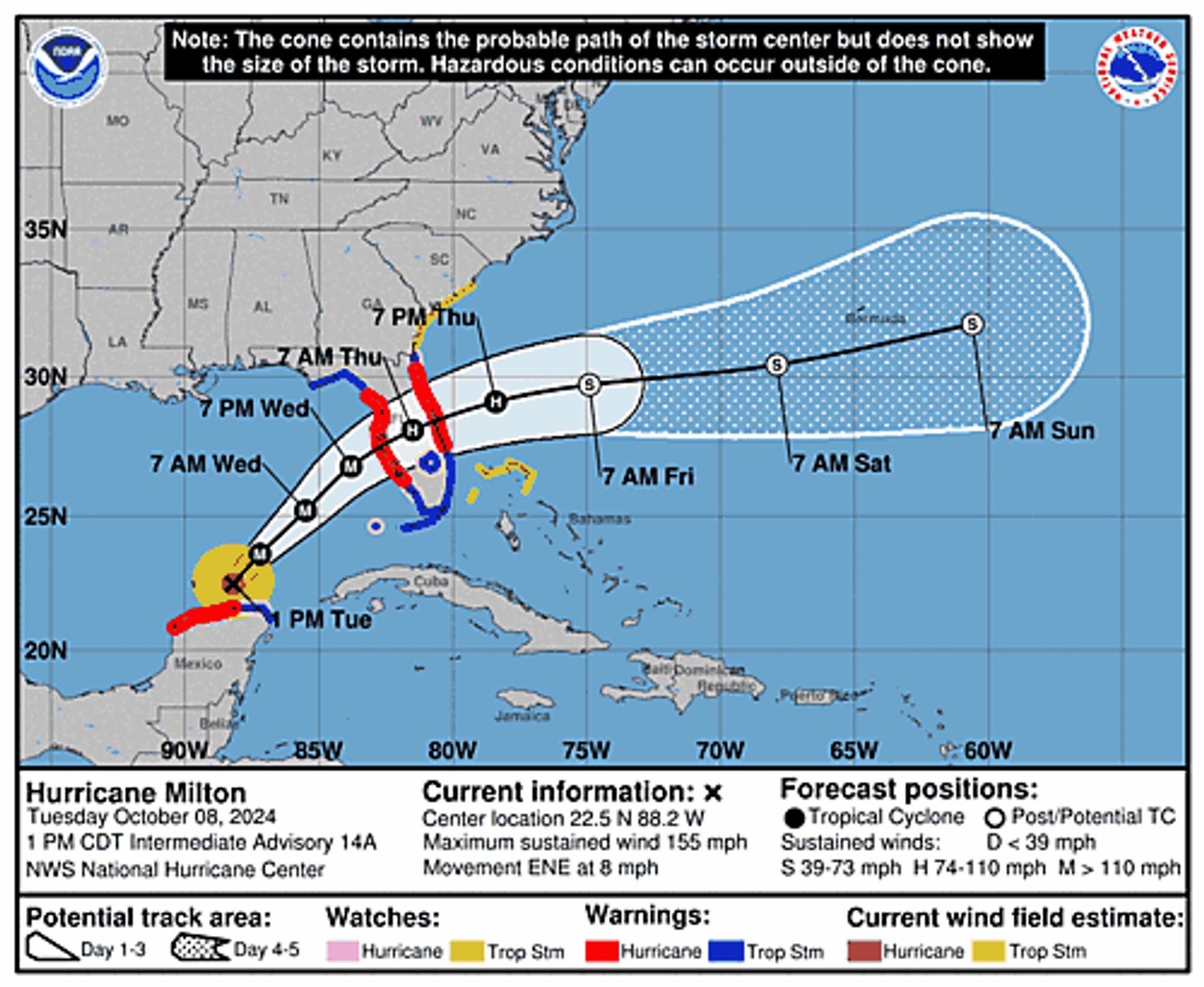 Hurricane Milton 5-Day Uncertainty Track Image