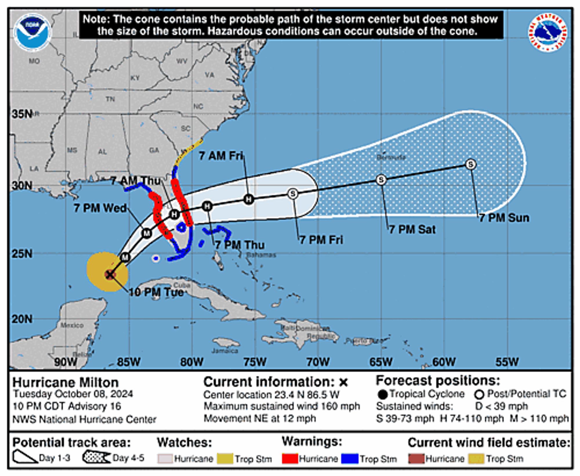 Hurricane Milton 5-Day Uncertainty Track Image