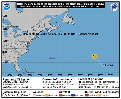 Remnants of Leslie 5-Day Uncertainty Track Image