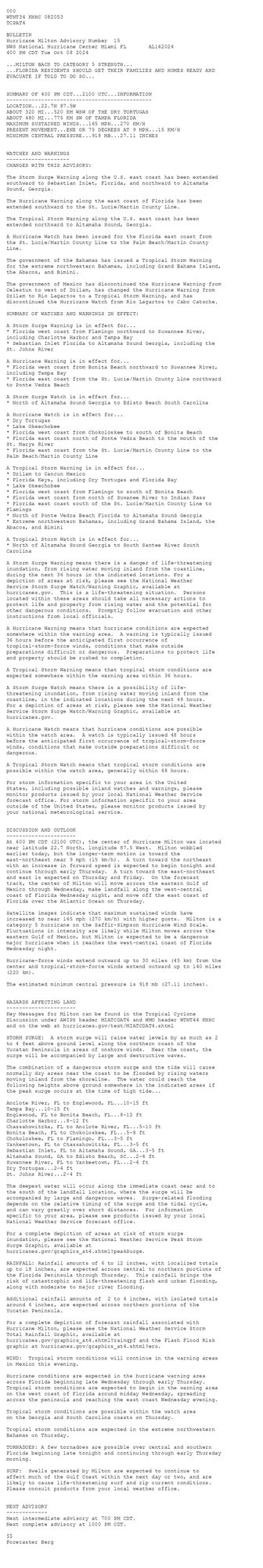 
 <br />
 000<br />
 WTNT34 KNHC 082053<br />
 TCPAT4<br />
  <br />
 BULLETIN<br />
 Hurricane Milton Advisory Number  15<br />
 NWS National Hurricane Center Miami FL       AL142024<br />
 400 PM CDT Tue Oct 08 2024<br />
  <br />
 ...MILTON BACK TO CATEGORY 5 STRENGTH...<br />
 ...FLORIDA RESIDENTS SHOULD GET THEIR FAMILIES AND HOMES READY AND<br />
 EVACUATE IF TOLD TO DO SO...<br />
  <br />
  <br />
 SUMMARY OF 400 PM CDT...2100 UTC...INFORMATION<br />
 ----------------------------------------------<br />
 LOCATION...22.7N 87.5W<br />
 ABOUT 320 MI...520 KM WSW OF THE DRY TORTUGAS<br />
 ABOUT 480 MI...775 KM SW OF TAMPA FLORIDA<br />
 MAXIMUM SUSTAINED WINDS...165 MPH...270 KM/H<br />
 PRESENT MOVEMENT...ENE OR 75 DEGREES AT 9 MPH...15 KM/H<br />
 MINIMUM CENTRAL PRESSURE...918 MB...27.11 INCHES<br />
  <br />
  <br />
 WATCHES AND WARNINGS<br />
 --------------------<br />
 CHANGES WITH THIS ADVISORY:<br />
  <br />
 The Storm Surge Warning along the U.S. east coast has been extended<br />
 southward to Sebastian Inlet, Florida, and northward to Altamaha<br />
 Sound, Georgia.<br />
  <br />
 The Hurricane Warning along the east coast of Florida has been<br />
 extended southward to the St. Lucie/Martin County Line.<br />
  <br />
 The Tropical Storm Warning along the U.S. east coast has been<br />
 extended northward to Altamaha Sound, Georgia.<br />
  <br />
 A Hurricane Watch has been issued for the Florida east coast from<br />
 the St. Lucie/Martin County Line to the Palm Beach/Martin County<br />
 Line.<br />
  <br />
 The government of the Bahamas has issued a Tropical Storm Warning<br />
 for the extreme northwestern Bahamas, including Grand Bahama Island,<br />
 the Abacos, and Bimini.<br />
  <br />
 The government of Mexico has discontinued the Hurricane Warning from<br />
 Celestun to west of Dzilam, has changed the Hurricane Warning from<br />
 Dzilam to Rio Lagartos to a Tropical Storm Warning, and has<br />
 discontinued the Hurricane Watch from Rio Lagartos to Cabo Catoche.<br />
  <br />
 SUMMARY OF WATCHES AND WARNINGS IN EFFECT:<br />
  <br />
 A Storm Surge Warning is in effect for...<br />
 * Florida west coast from Flamingo northward to Suwannee River,<br />
 including Charlotte Harbor and Tampa Bay<br />
 * Sebastian Inlet Florida to Altamaha Sound Georgia, including the<br />
 St. Johns River<br />
  <br />
 A Hurricane Warning is in effect for...<br />
 * Florida west coast from Bonita Beach northward to Suwannee River,<br />
 including Tampa Bay<br />
 * Florida east coast from the St. Lucie/Martin County Line northward<br />
 to Ponte Vedra Beach<br />
  <br />
 A Storm Surge Watch is in effect for...<br />
 * North of Altamaha Sound Georgia to Edisto Beach South Carolina<br />
  <br />
 A Hurricane Watch is in effect for...<br />
 * Dry Tortugas<br />
 * Lake Okeechobee<br />
 * Florida west coast from Chokoloskee to south of Bonita Beach<br />
 * Florida east coast north of Ponte Vedra Beach to the mouth of the<br />
 St. Marys River<br />
 * Florida east coast from the St. Lucie/Martin County Line to the<br />
 Palm Beach/Martin County Line<br />
  <br />
 A Tropical Storm Warning is in effect for...<br />
 * Dzilam to Cancun Mexico<br />
 * Florida Keys, including Dry Tortugas and Florida Bay<br />
 * Lake Okeechobee<br />
 * Florida west coast from Flamingo to south of Bonita Beach<br />
 * Florida west coast from north of Suwanee River to Indian Pass<br />
 * Florida east coast south of the St. Lucie/Martin County Line to<br />
 Flamingo<br />
 * North of Ponte Vedra Beach Florida to Altamaha Sound Georgia<br />
 * Extreme northwestern Bahamas, including Grand Bahama Island, the<br />
 Abacos, and Bimini<br />
  <br />
 A Tropical Storm Watch is in effect for...<br />
 * North of Altamaha Sound Georgia to South Santee River South<br />
 Carolina<br />
  <br />
 A Storm Surge Warning means there is a danger of life-threatening<br />
 inundation, from rising water moving inland from the coastline,<br />
 during the next 36 hours in the indicated locations. For a<br />
 depiction of areas at risk, please see the National Weather<br />
 Service Storm Surge Watch/Warning Graphic, available at<br />
 hurricanes.gov.  This is a life-threatening situation.  Persons<br />
 located within these areas should take all necessary actions to<br />
 protect life and property from rising water and the potential for<br />
 other dangerous conditions.  Promptly follow evacuation and other<br />
 instructions from local officials.<br />
  <br />
 A Hurricane Warning means that hurricane conditions are expected<br />
 somewhere within the warning area.  A warning is typically issued<br />
 36 hours before the anticipated first occurrence of<br />
 tropical-storm-force winds, conditions that make outside<br />
 preparations difficult or dangerous.  Preparations to protect life<br />
 and property should be rushed to completion.<br />
  <br />
 A Tropical Storm Warning means that tropical storm conditions are<br />
 expected somewhere within the warning area within 36 hours.<br />
  <br />
 A Storm Surge Watch means there is a possibility of life-<br />
 threatening inundation, from rising water moving inland from the<br />
 coastline, in the indicated locations during the next 48 hours.<br />
 For a depiction of areas at risk, please see the National Weather<br />
 Service Storm Surge Watch/Warning Graphic, available at<br />
 hurricanes.gov.<br />
  <br />
 A Hurricane Watch means that hurricane conditions are possible<br />
 within the watch area.  A watch is typically issued 48 hours<br />
 before the anticipated first occurrence of tropical-storm-force<br />
 winds, conditions that make outside preparations difficult or<br />
 dangerous.<br />
  <br />
 A Tropical Storm Watch means that tropical storm conditions are<br />
 possible within the watch area, generally within 48 hours.<br />
  <br />
 For storm information specific to your area in the United<br />
 States, including possible inland watches and warnings, please<br />
 monitor products issued by your local National Weather Service<br />
 forecast office. For storm information specific to your area<br />
 outside of the United States, please monitor products issued by<br />
 your national meteorological service.<br />
  <br />
  <br />
 DISCUSSION AND OUTLOOK<br />
 ----------------------<br />
 At 400 PM CDT (2100 UTC), the center of Hurricane Milton was located<br />
 near latitude 22.7 North, longitude 87.5 West.  Milton wobbled<br />
 earlier today, but the longer-term motion is toward the<br />
 east-northeast near 9 mph (15 km/h).  A turn toward the northeast<br />
 with an increase in forward speed is expected to begin tonight and<br />
 continue through early Thursday.  A turn toward the east-northeast<br />
 and east is expected on Thursday and Friday.  On the forecast<br />
 track, the center of Milton will move across the eastern Gulf of<br />
 Mexico through Wednesday, make landfall along the west-central<br />
 coast of Florida Wednesday night, and move off the east coast of<br />
 Florida over the Atlantic Ocean on Thursday.<br />
  <br />
 Satellite images indicate that maximum sustained winds have<br />
 increased to near 165 mph (270 km/h) with higher gusts.  Milton is a<br />
 category 5 hurricane on the Saffir-Simpson Hurricane Wind Scale.<br />
 Fluctuations in intensity are likely while Milton moves across the<br />
 eastern Gulf of Mexico, but Milton is expected to be a dangerous<br />
 major hurricane when it reaches the west-central coast of Florida<br />
 Wednesday night.<br />
  <br />
 Hurricane-force winds extend outward up to 30 miles (45 km) from the<br />
 center and tropical-storm-force winds extend outward up to 140 miles<br />
 (220 km).<br />
  <br />
 The estimated minimum central pressure is 918 mb (27.11 inches).<br />
  <br />
  <br />
 HAZARDS AFFECTING LAND<br />
 ----------------------<br />
 Key Messages for Milton can be found in the Tropical Cyclone<br />
 Discussion under AWIPS header MIATCDAT4 and WMO header WTNT44 KNHC<br />
 and on the web at hurricanes.gov/text/MIATCDAT4.shtml<br />
  <br />
 STORM SURGE:  A storm surge will raise water levels by as much as 2<br />
 to 4 feet above ground level along the northern coast of the<br />
 Yucatan Peninsula in areas of onshore winds.  Near the coast, the<br />
 surge will be accompanied by large and destructive waves.<br />
  <br />
 The combination of a dangerous storm surge and the tide will cause<br />
 normally dry areas near the coast to be flooded by rising waters<br />
 moving inland from the shoreline.  The water could reach the<br />
 following heights above ground somewhere in the indicated areas if<br />
 the peak surge occurs at the time of high tide...<br />
  <br />
 Anclote River, FL to Englewood, FL...10-15 ft<br />
 Tampa Bay...10-15 ft<br />
 Englewood, FL to Bonita Beach, FL...8-12 ft<br />
 Charlotte Harbor...8-12 ft<br />
 Chassahowitzka, FL to Anclote River, FL...5-10 ft<br />
 Bonita Beach, FL to Chokoloskee, FL...5-8 ft<br />
 Chokoloskee, FL to Flamingo, FL...3-5 ft<br />
 Yankeetown, FL to Chassahowitzka, FL...3-5 ft<br />
 Sebastian Inlet, FL to Altamaha Sound, GA...3-5 ft<br />
 Altamaha Sound, GA to Edisto Beach, SC...2-4 ft<br />
 Suwannee River, FL to Yankeetown, FL...2-4 ft<br />
 Dry Tortugas...2-4 ft<br />
 St. Johns River...2-4 ft<br />
  <br />
 The deepest water will occur along the immediate coast near and to<br />
 the south of the landfall location, where the surge will be<br />
 accompanied by large and dangerous waves.  Surge-related flooding<br />
 depends on the relative timing of the surge and the tidal cycle,<br />
 and can vary greatly over short distances.  For information<br />
 specific to your area, please see products issued by your local<br />
 National Weather Service forecast office.<br />
  <br />
 For a complete depiction of areas at risk of storm surge<br />
 inundation, please see the National Weather Service Peak Storm<br />
 Surge Graphic, available at<br />
 hurricanes.gov/graphics_at4.shtml?peakSurge.<br />
  <br />
 RAINFALL: Rainfall amounts of 6 to 12 inches, with localized totals<br />
 up to 18 inches, are expected across central to northern portions of<br />
 the Florida Peninsula through Thursday.  This rainfall brings the<br />
 risk of catastrophic and life-threatening flash and urban flooding,<br />
 along with moderate to major river flooding.<br />
  <br />
 Additional rainfall amounts of  2 to 4 inches, with isolated totals<br />
 around 6 inches, are expected across northern portions of the<br />
 Yucatan Peninsula.<br />
  <br />
 For a complete depiction of forecast rainfall associated with<br />
 Hurricane Milton, please see the National Weather Service Storm<br />
 Total Rainfall Graphic, available at<br />
 hurricanes.gov/graphics_at4.shtml?rainqpf and the Flash Flood Risk<br />
 graphic at hurricanes.gov/graphics_at4.shtml?ero.<br />
  <br />
 WIND:  Tropical storm conditions will continue in the warning areas<br />
 in Mexico this evening.<br />
  <br />
 Hurricane conditions are expected in the hurricane warning area<br />
 across Florida beginning late Wednesday through early Thursday.<br />
 Tropical storm conditions are expected to begin in the warning area<br />
 on the west coast of Florida around midday Wednesday, spreading<br />
 across the peninsula and reaching the east coast Wednesday evening.<br />
  <br />
 Tropical storm conditions are possible within the watch area<br />
 on the Georgia and South Carolina coasts on Thursday.<br />
  <br />
 Tropical storm conditions are expected in the extreme northwestern<br />
 Bahamas on Thursday.<br />
  <br />
 TORNADOES: A few tornadoes are possible over central and southern<br />
 Florida beginning late tonight and continuing through early Thursday<br />
 morning.<br />
  <br />
 SURF:  Swells generated by Milton are expected to continue to<br />
 affect much of the Gulf Coast within the next day or two, and are<br />
 likely to cause life-threatening surf and rip current conditions.<br />
 Please consult products from your local weather office.<br />
  <br />
  <br />
 NEXT ADVISORY<br />
 -------------<br />
 Next intermediate advisory at 700 PM CDT.<br />
 Next complete advisory at 1000 PM CDT.<br />
  <br />
 $$<br />
 Forecaster Berg<br />
  <br />
 
