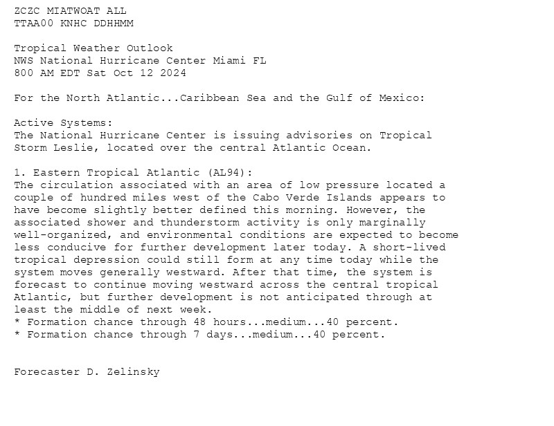 
ZCZC MIATWOAT ALL<br>TTAA00 KNHC DDHHMM<br><br>Tropical Weather Outlook<br>NWS National Hurricane Center Miami FL<br>800 AM EDT Sat Oct 12 2024<br><br>For the North Atlantic...Caribbean Sea and the Gulf of Mexico:<br><br>Active Systems:<br>The National Hurricane Center is issuing advisories on Tropical <br>Storm Leslie, located over the central Atlantic Ocean.<br><br>1. Eastern Tropical Atlantic (AL94):<br>The circulation associated with an area of low pressure located a <br>couple of hundred miles west of the Cabo Verde Islands appears to <br>have become slightly better defined this morning. However, the <br>associated shower and thunderstorm activity is only marginally <br>well-organized, and environmental conditions are expected to become <br>less conducive for further development later today. A short-lived <br>tropical depression could still form at any time today while the <br>system moves generally westward. After that time, the system is <br>forecast to continue moving westward across the central tropical <br>Atlantic, but further development is not anticipated through at <br>least the middle of next week.<br>* Formation chance through 48 hours...medium...40 percent.<br>* Formation chance through 7 days...medium...40 percent.<br><br>
<br>Forecaster D. Zelinsky<br><br>

