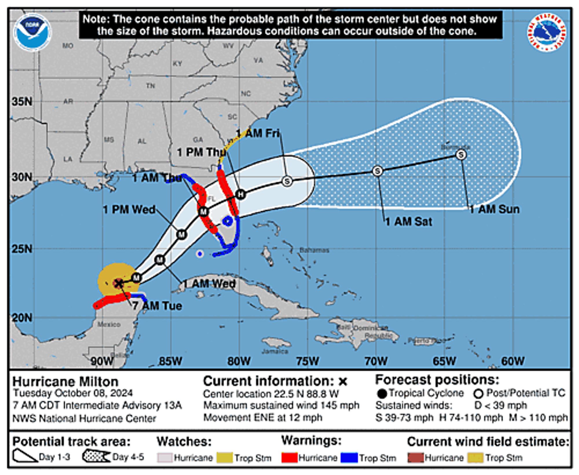 Hurricane Milton 5-Day Uncertainty Track Image