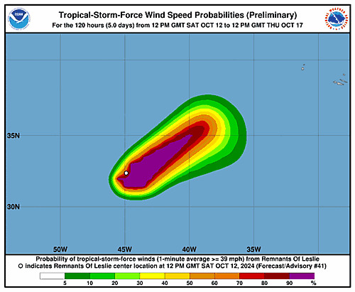 Remnants of Leslie 34-Knot Wind Speed Probabilities