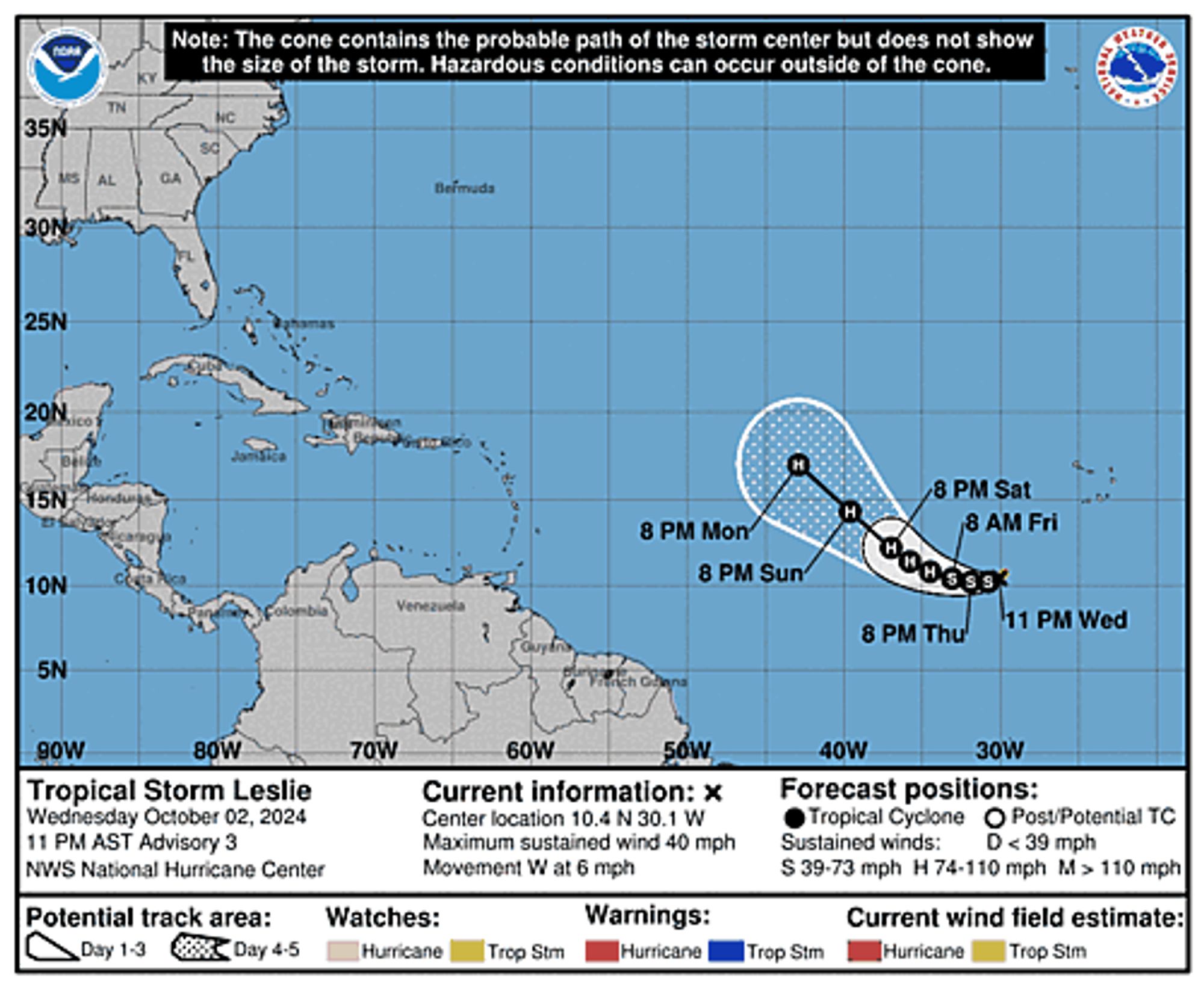 Tropical Storm Leslie 5-Day Uncertainty Track Image