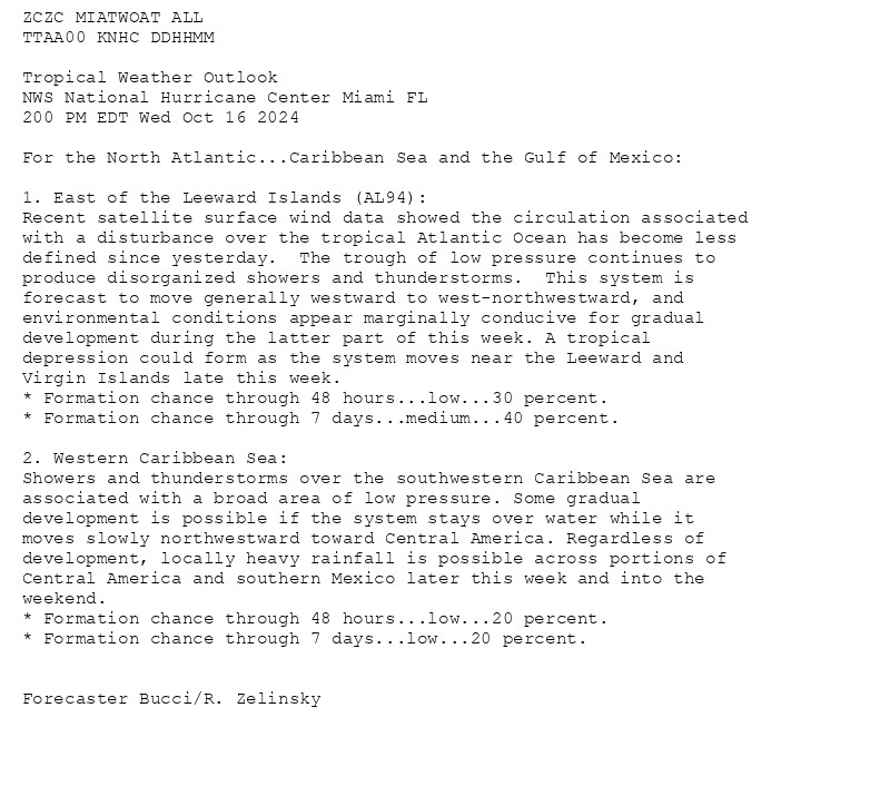 
ZCZC MIATWOAT ALL<br>TTAA00 KNHC DDHHMM<br><br>Tropical Weather Outlook<br>NWS National Hurricane Center Miami FL<br>200 PM EDT Wed Oct 16 2024<br><br>For the North Atlantic...Caribbean Sea and the Gulf of Mexico:<br><br>1. East of the Leeward Islands (AL94):<br>Recent satellite surface wind data showed the circulation associated <br>with a disturbance over the tropical Atlantic Ocean has become less <br>defined since yesterday.  The trough of low pressure continues to <br>produce disorganized showers and thunderstorms.  This system is <br>forecast to move generally westward to west-northwestward, and <br>environmental conditions appear marginally conducive for gradual <br>development during the latter part of this week. A tropical <br>depression could form as the system moves near the Leeward and <br>Virgin Islands late this week.<br>* Formation chance through 48 hours...low...30 percent.<br>* Formation chance through 7 days...medium...40 percent.<br><br>
2. Western Caribbean Sea:<br>Showers and thunderstorms over the southwestern Caribbean Sea are <br>associated with a broad area of low pressure. Some gradual <br>development is possible if the system stays over water while it <br>moves slowly northwestward toward Central America. Regardless of <br>development, locally heavy rainfall is possible across portions of <br>Central America and southern Mexico later this week and into the <br>weekend.<br>* Formation chance through 48 hours...low...20 percent.<br>* Formation chance through 7 days...low...20 percent.<br><br>
<br>Forecaster Bucci/R. Zelinsky<br><br>

