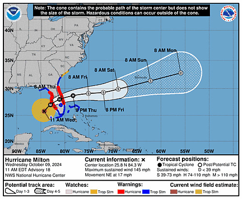 Hurricane Milton 5-Day Uncertainty Track Image