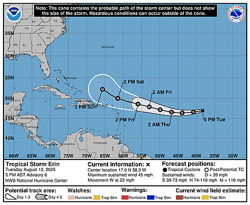 Tropical Storm Erin 5-Day Uncertainty Track Image