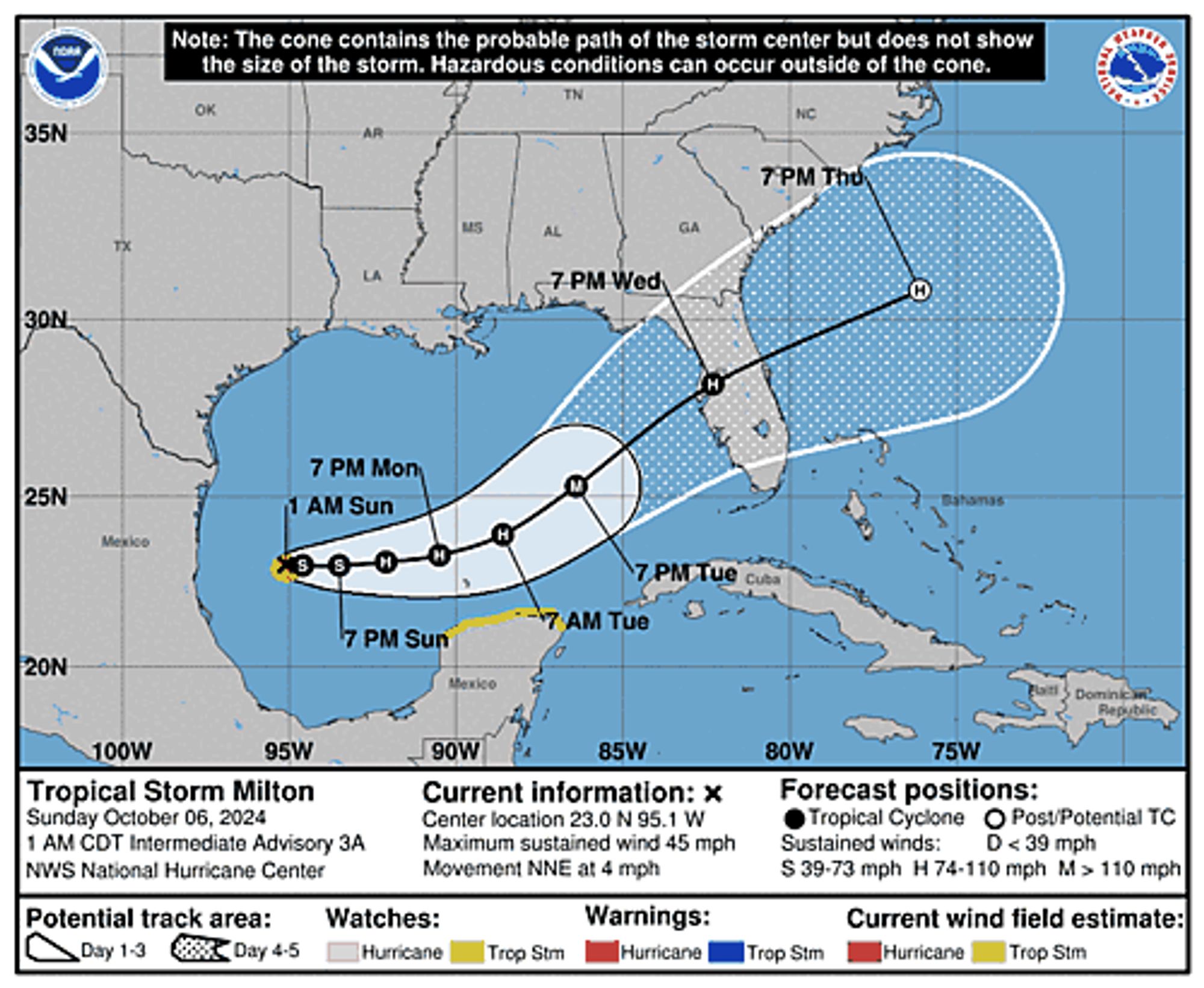 Tropical Storm Milton 5-Day Uncertainty Track Image