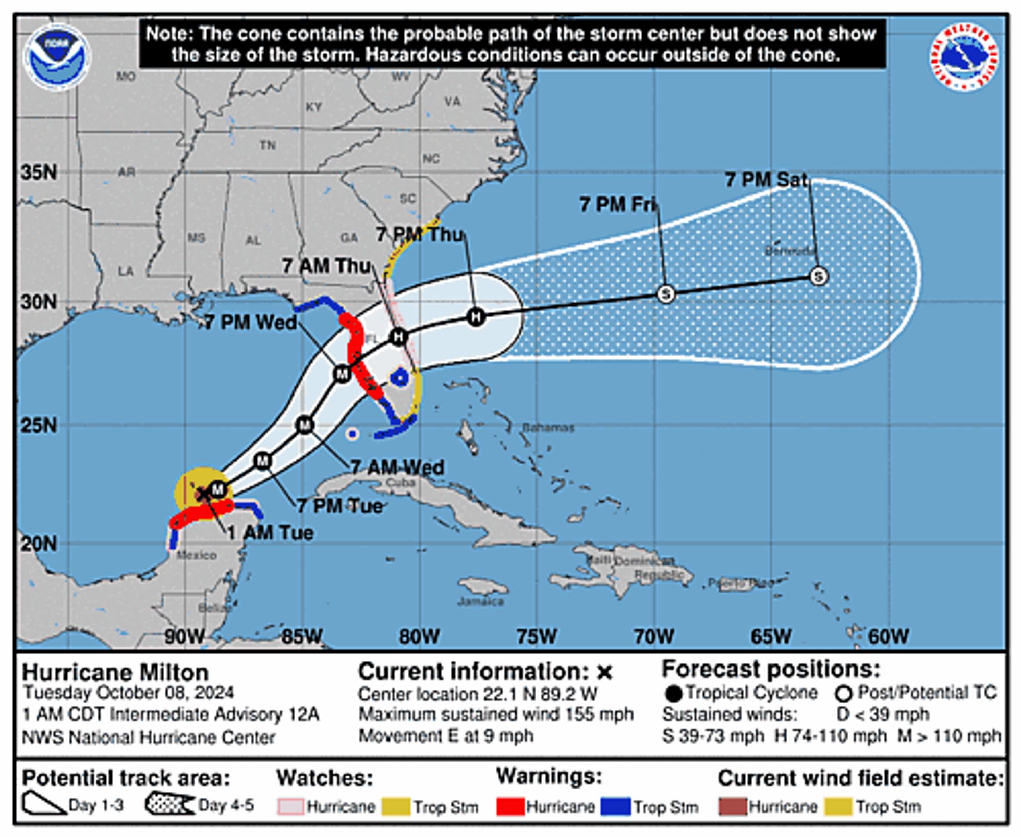 Hurricane Milton 5-Day Uncertainty Track Image